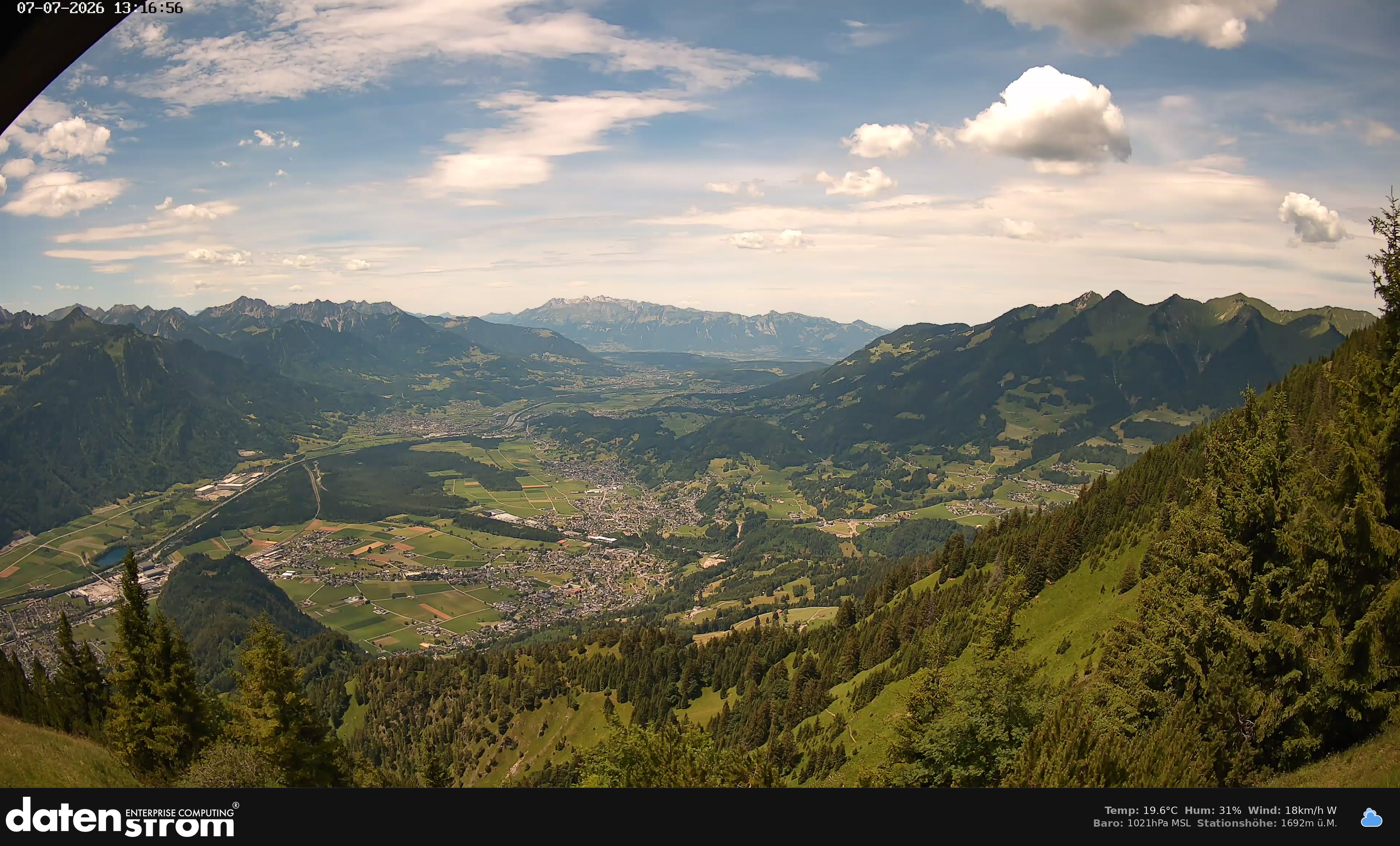 Bludenz - Walgau