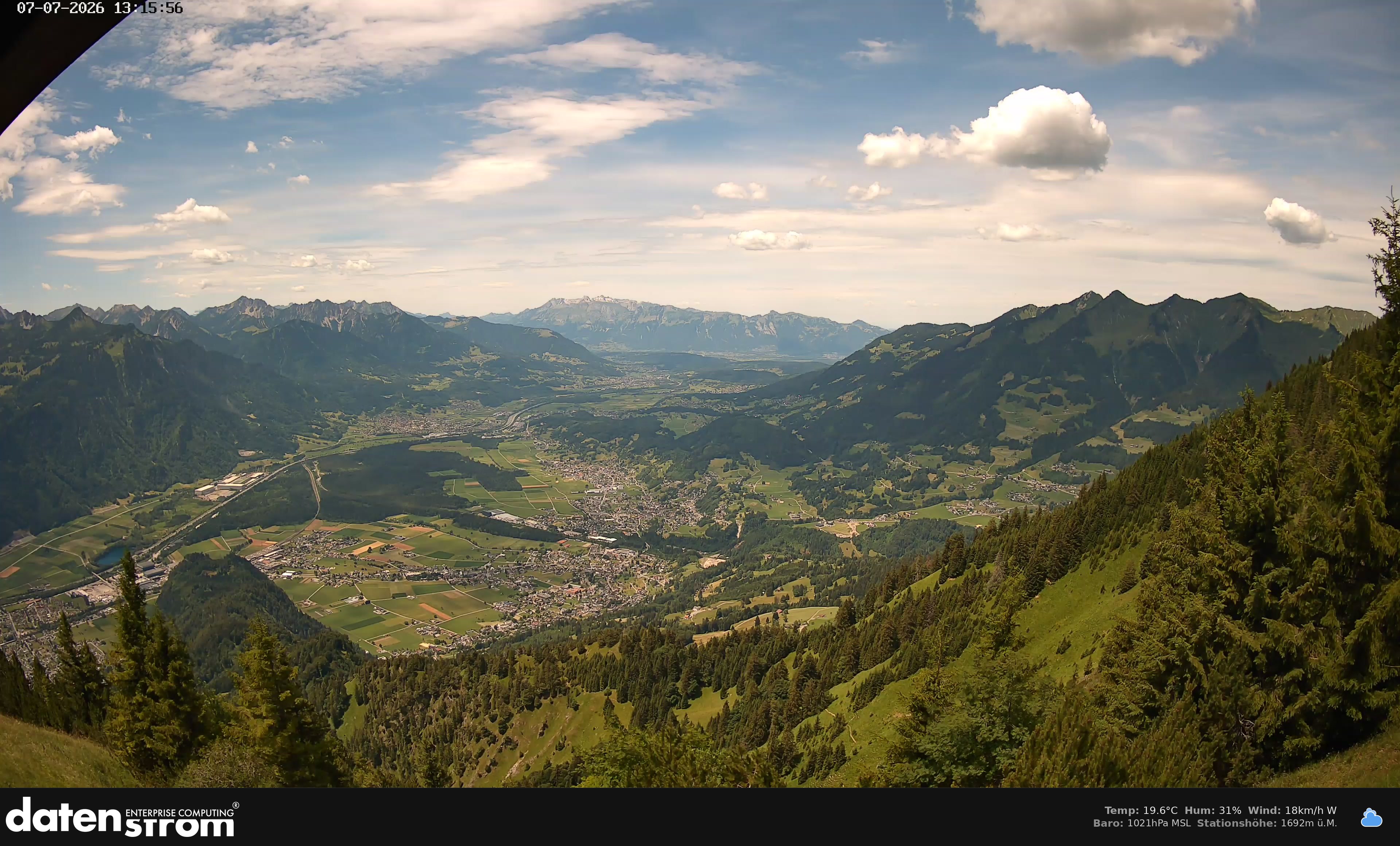 Bludenz - Walgau