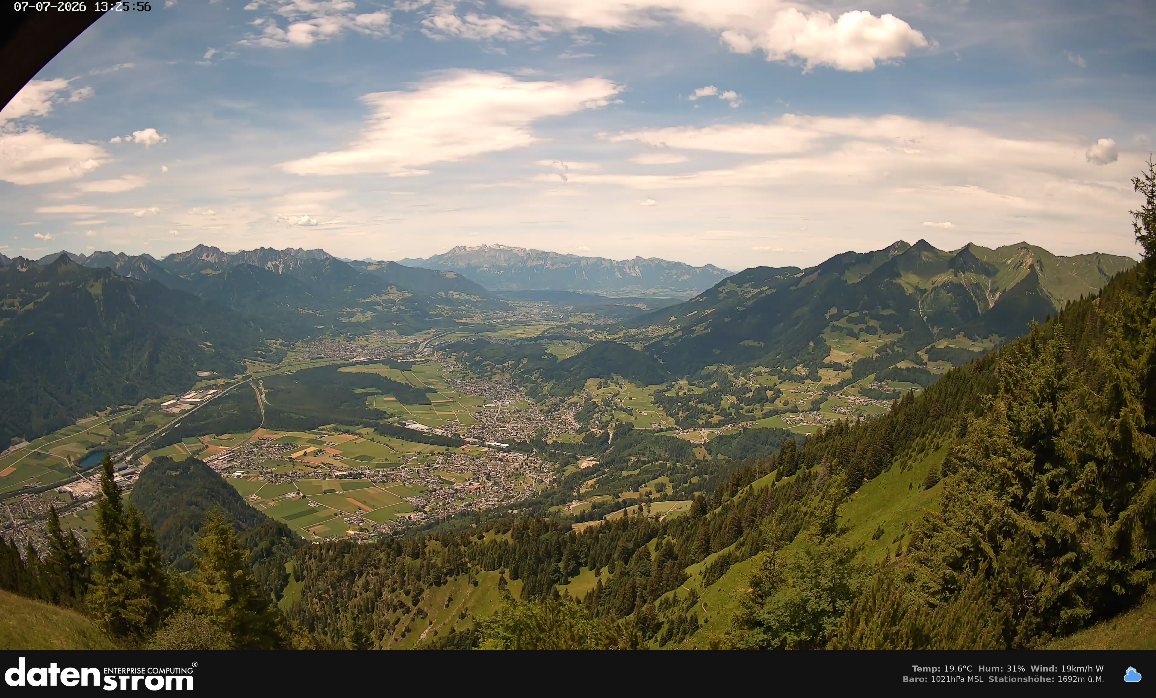 Bludenz - Walgau