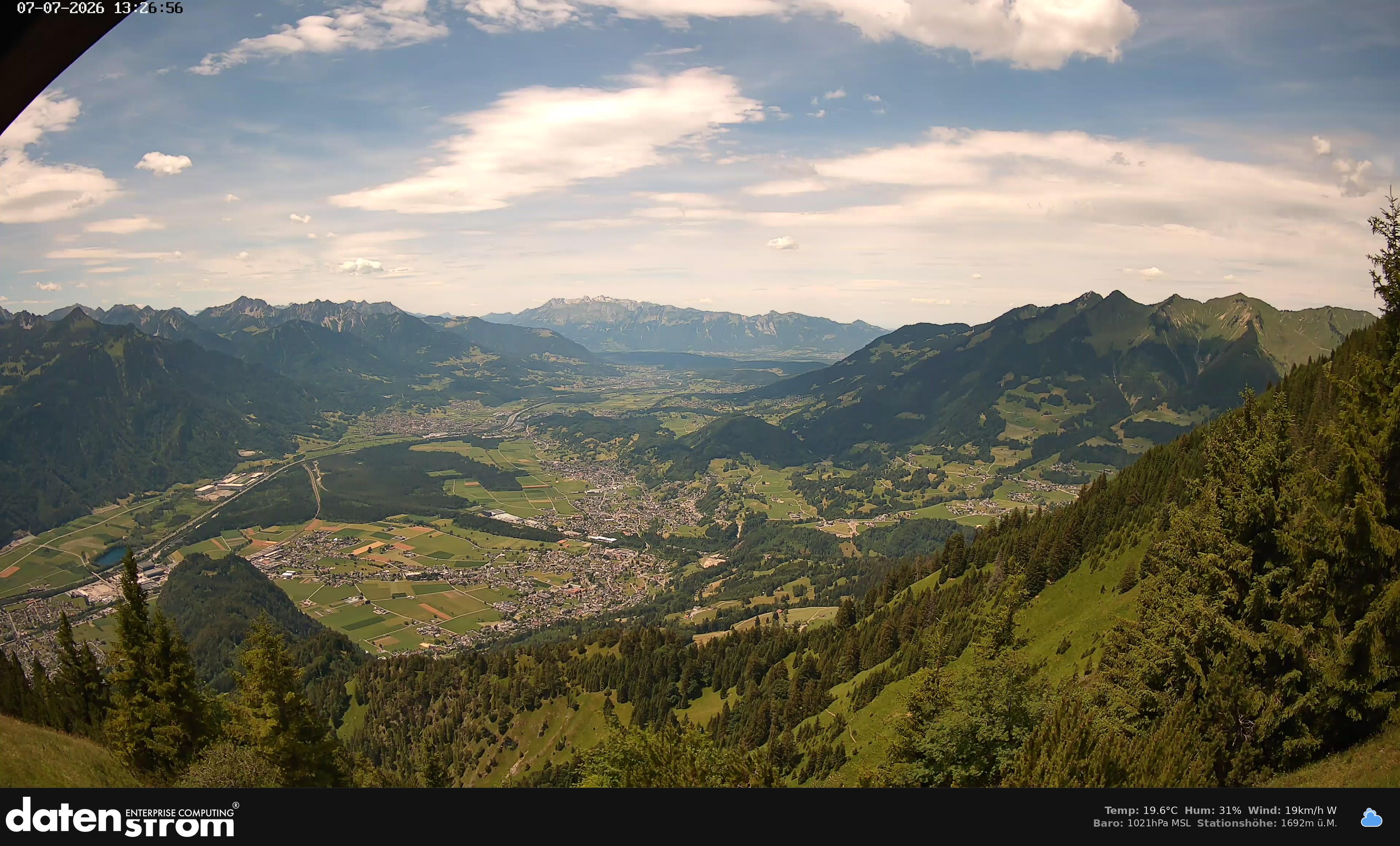 Bludenz - Walgau