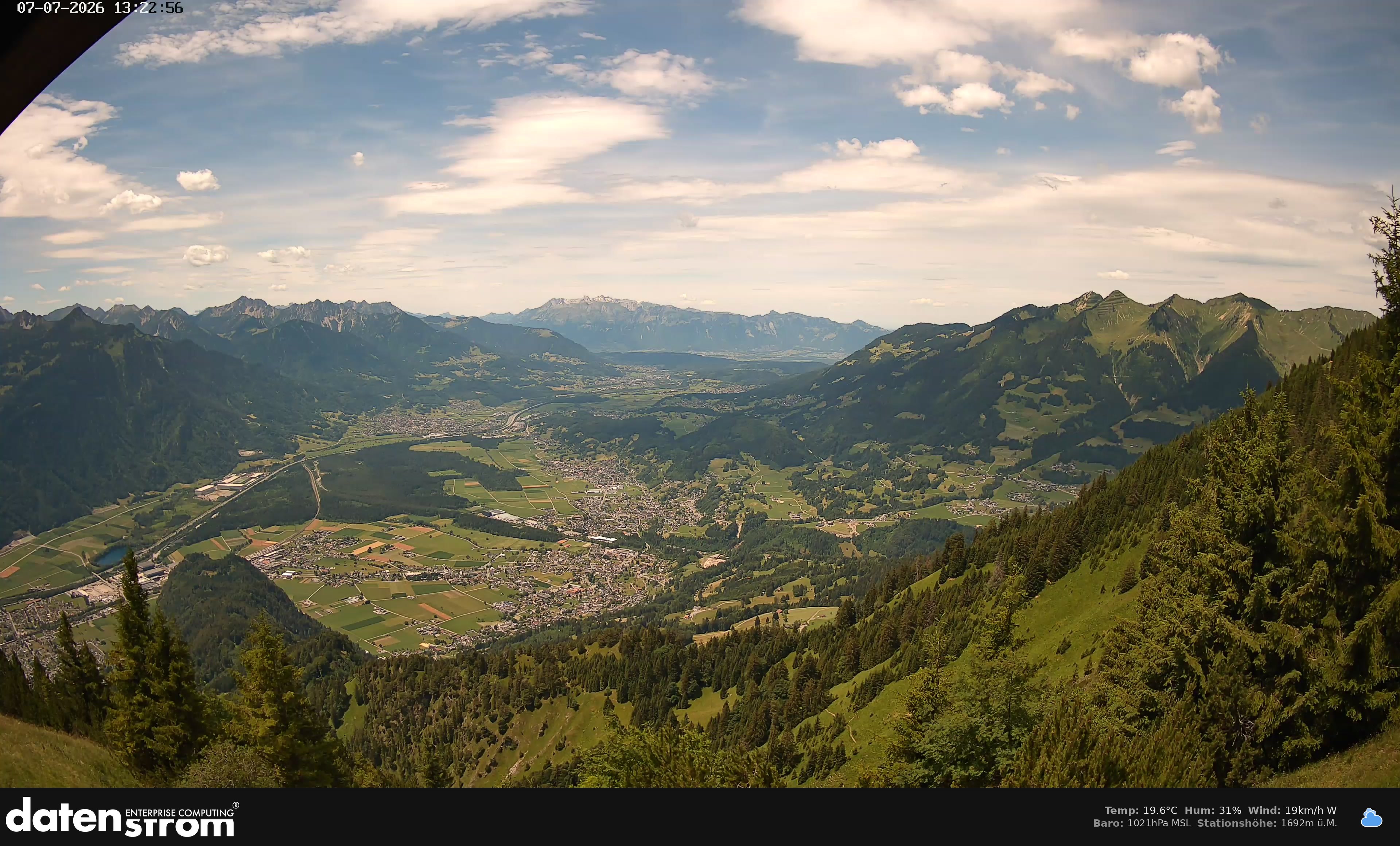 Bludenz - Walgau