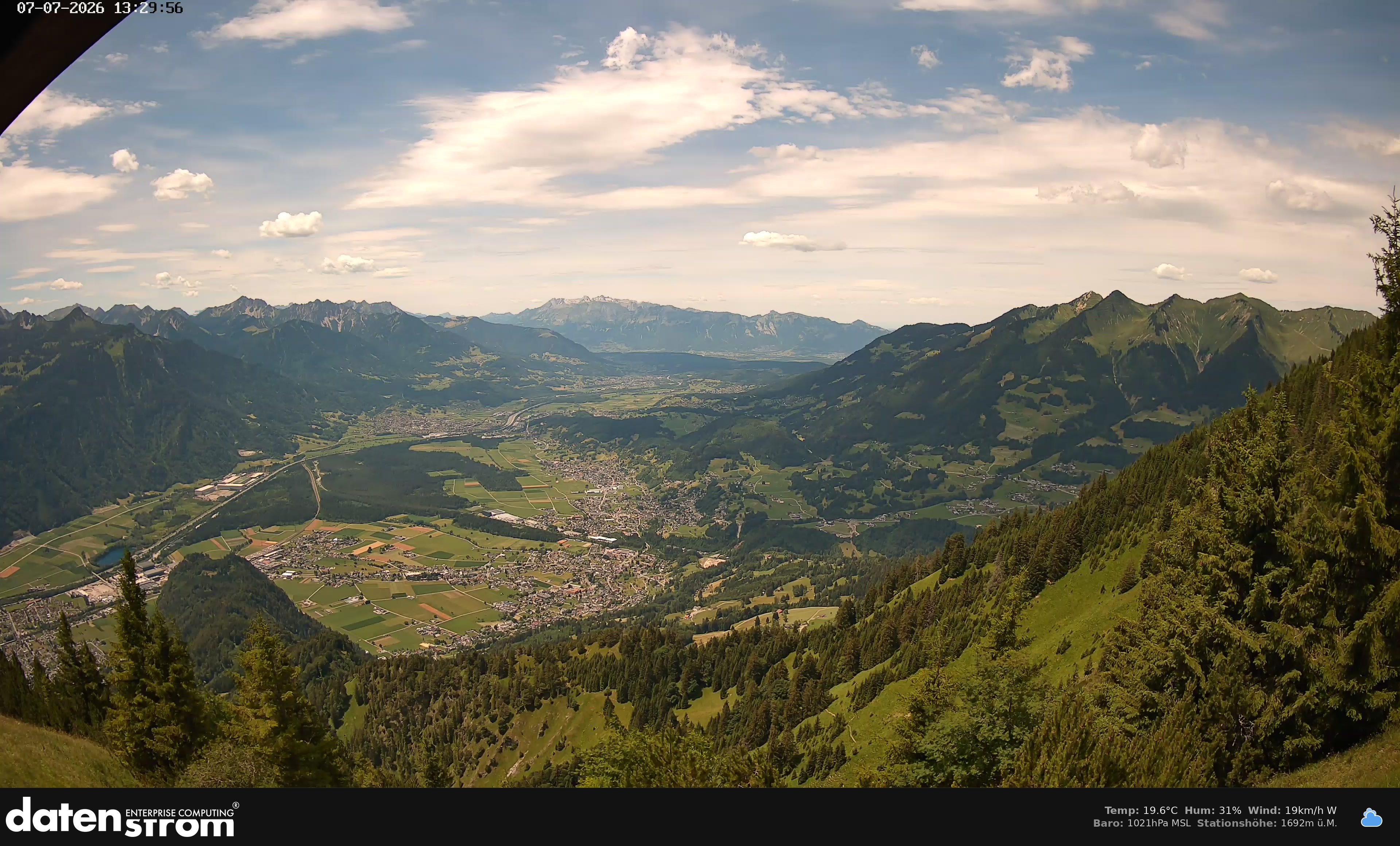 Bludenz - Walgau