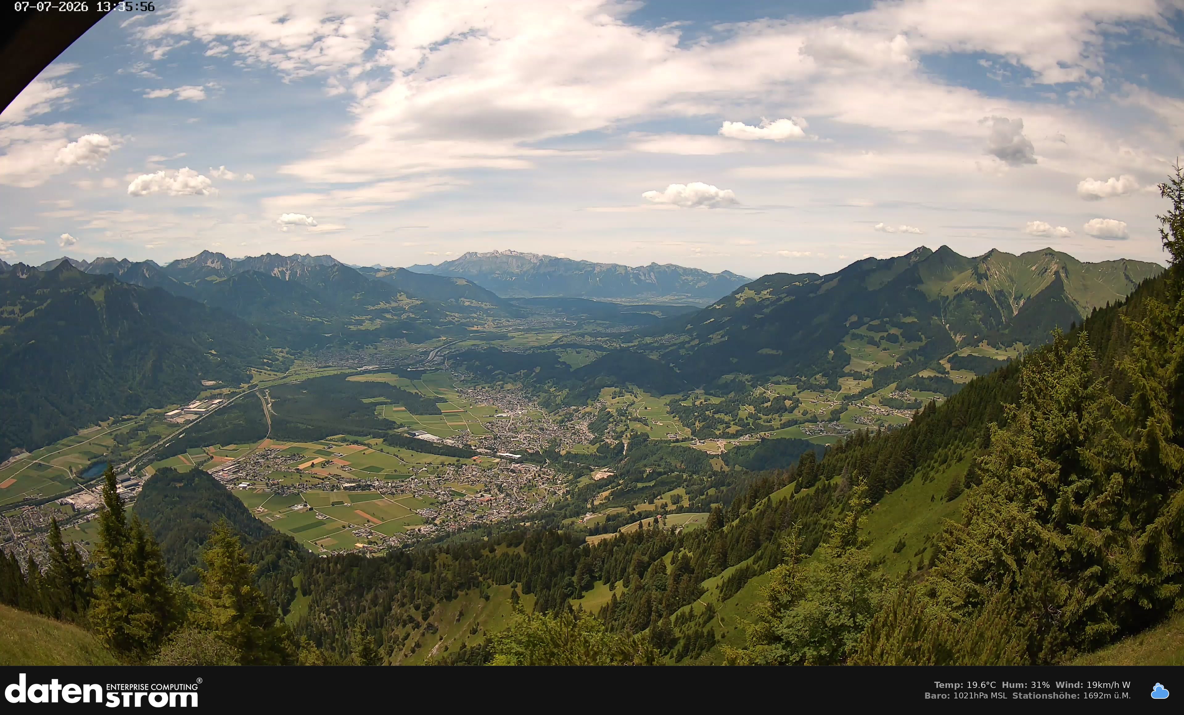 Bludenz - Walgau