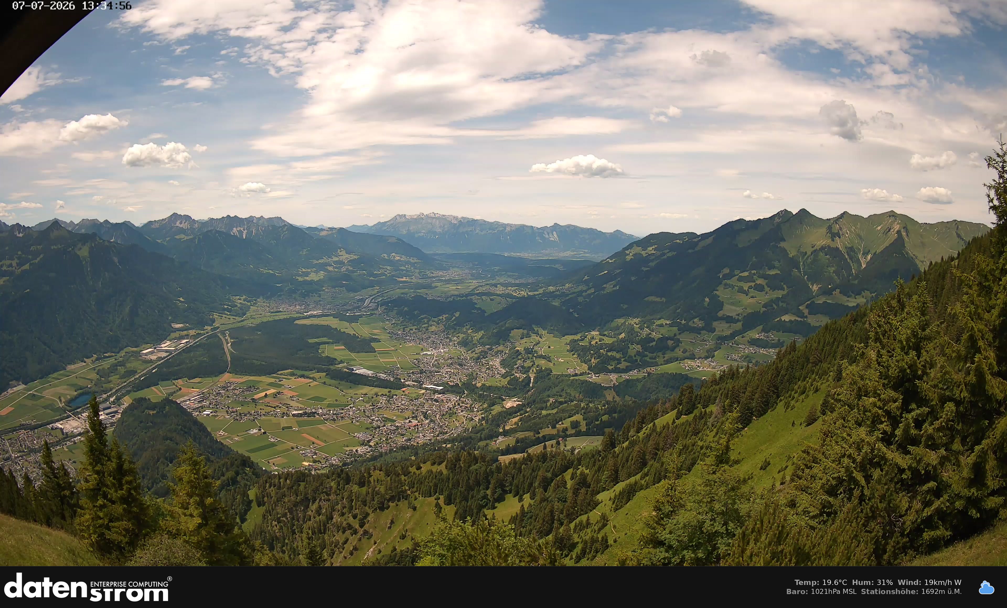 Bludenz - Walgau