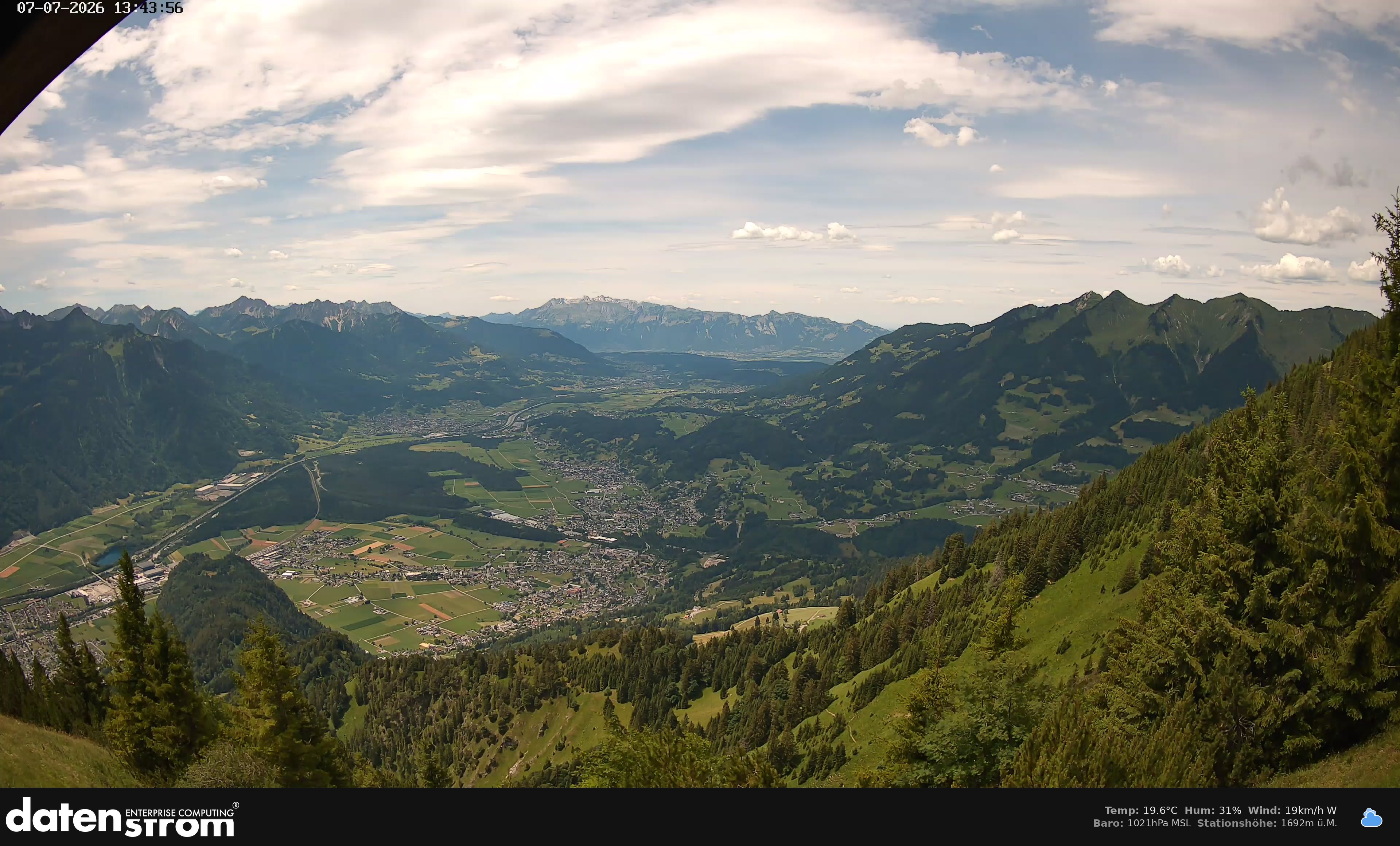 Bludenz - Walgau