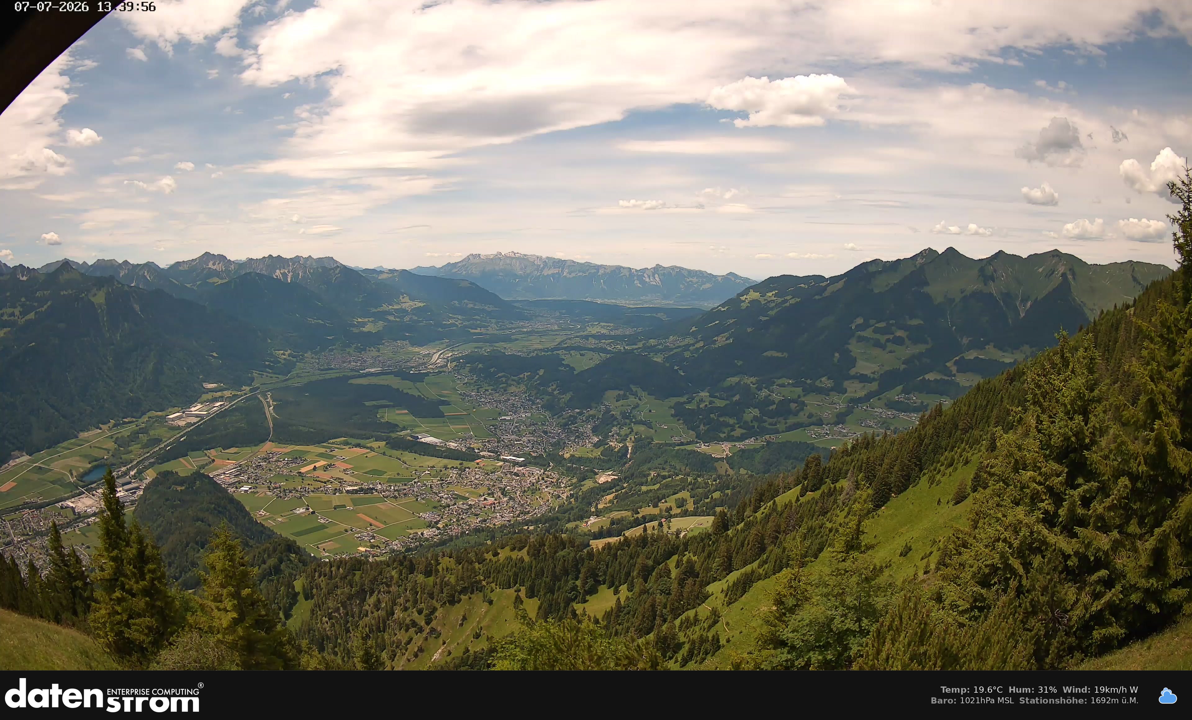 Bludenz - Walgau