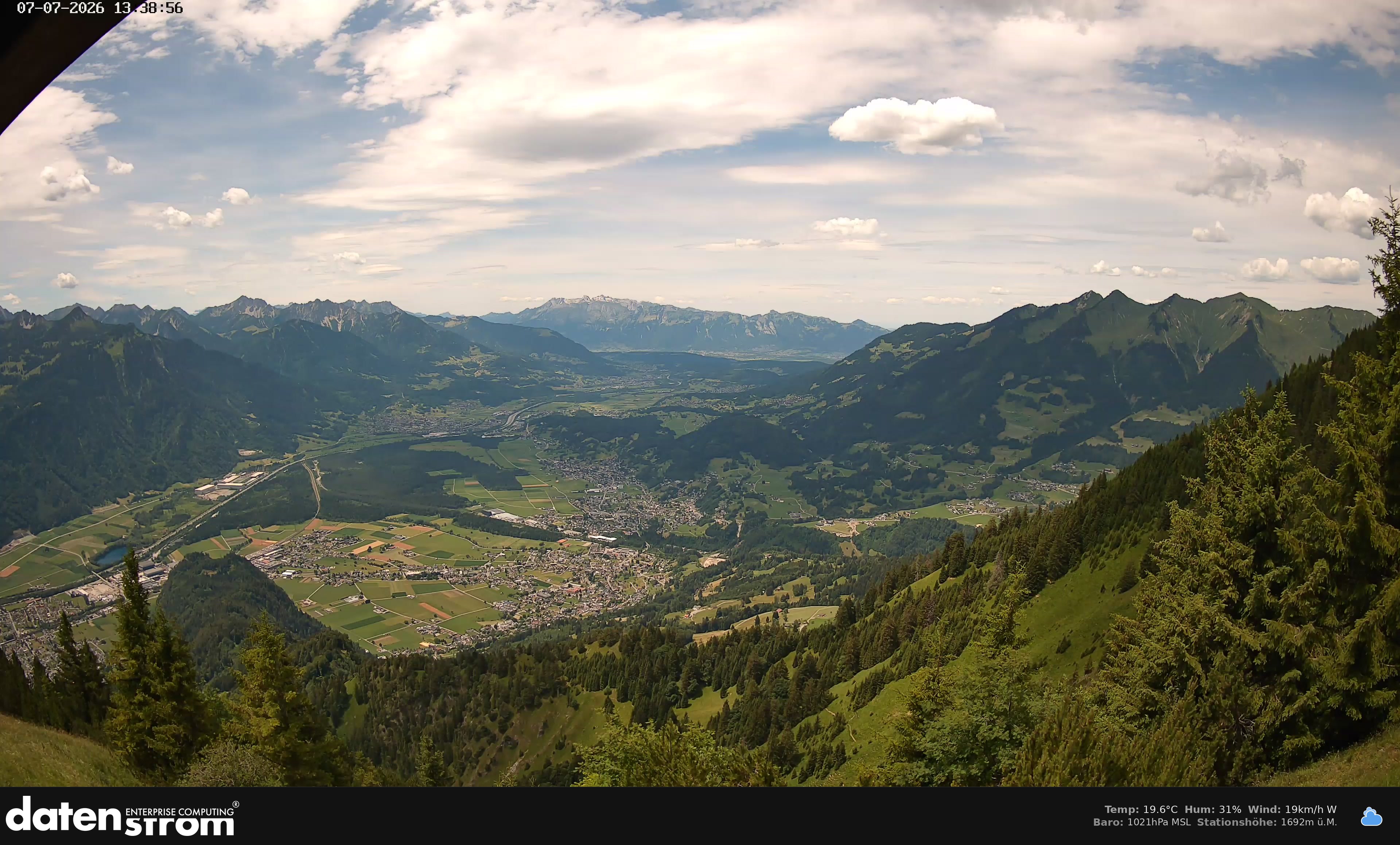 Bludenz - Walgau