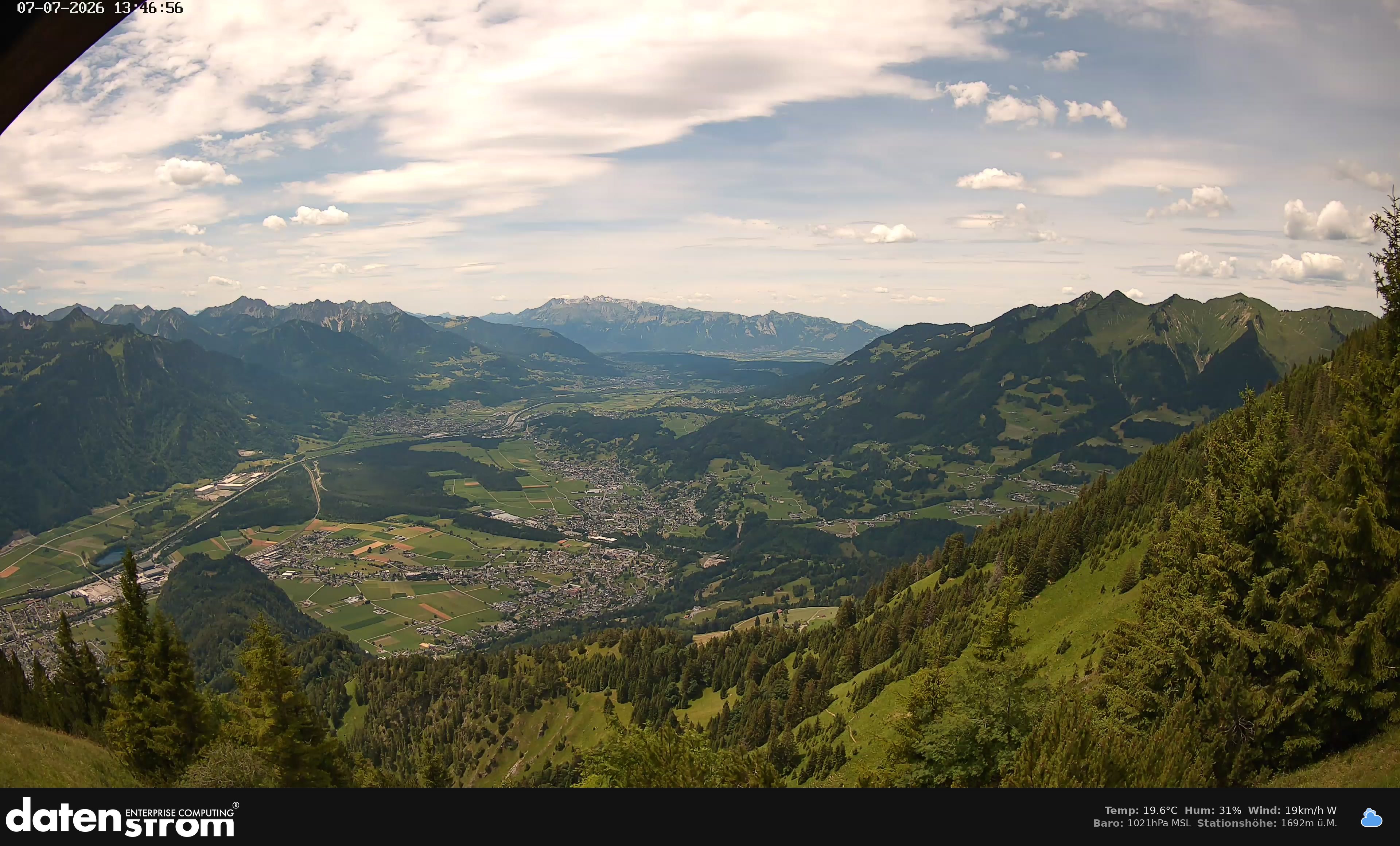 Bludenz - Walgau