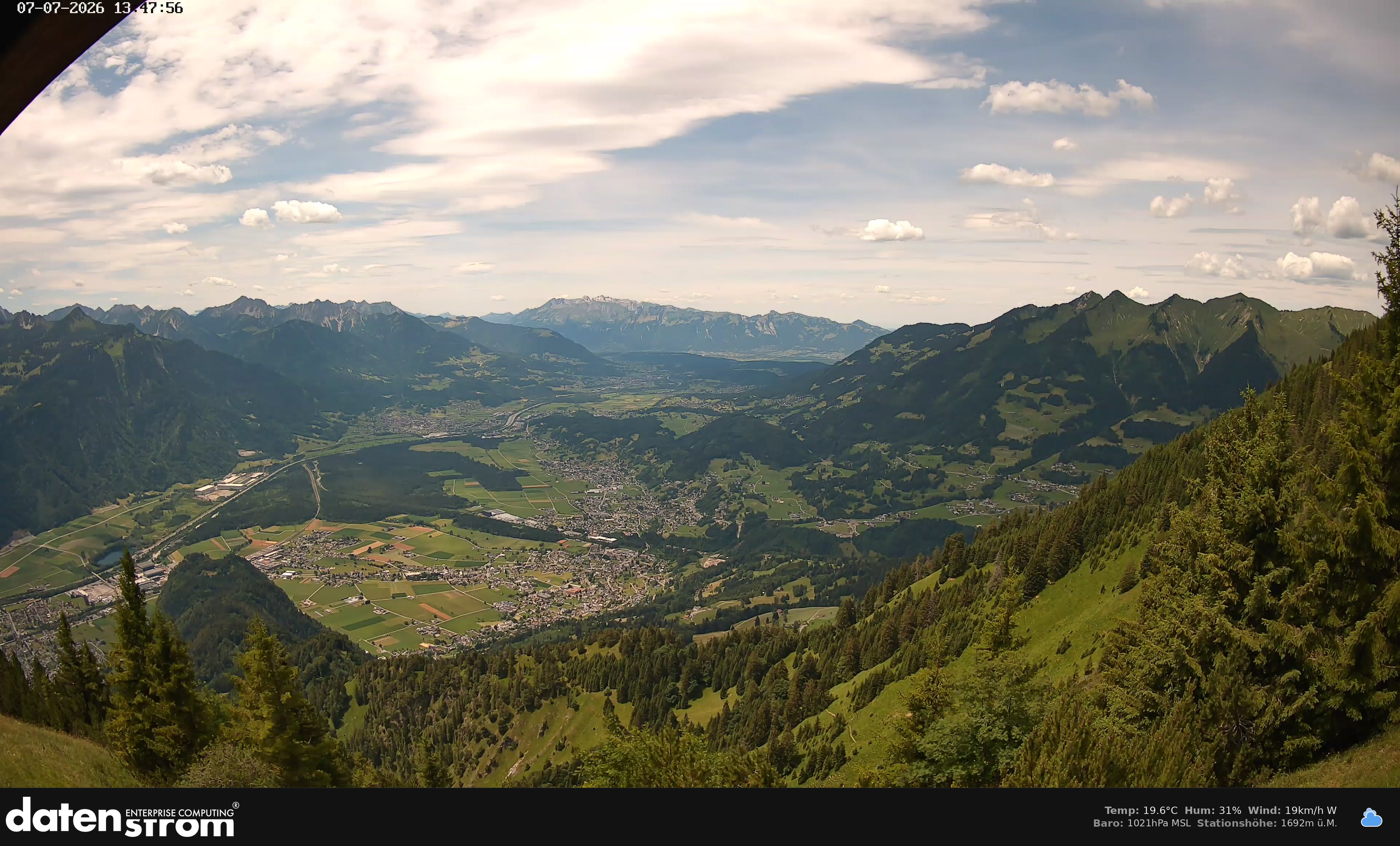Bludenz - Walgau