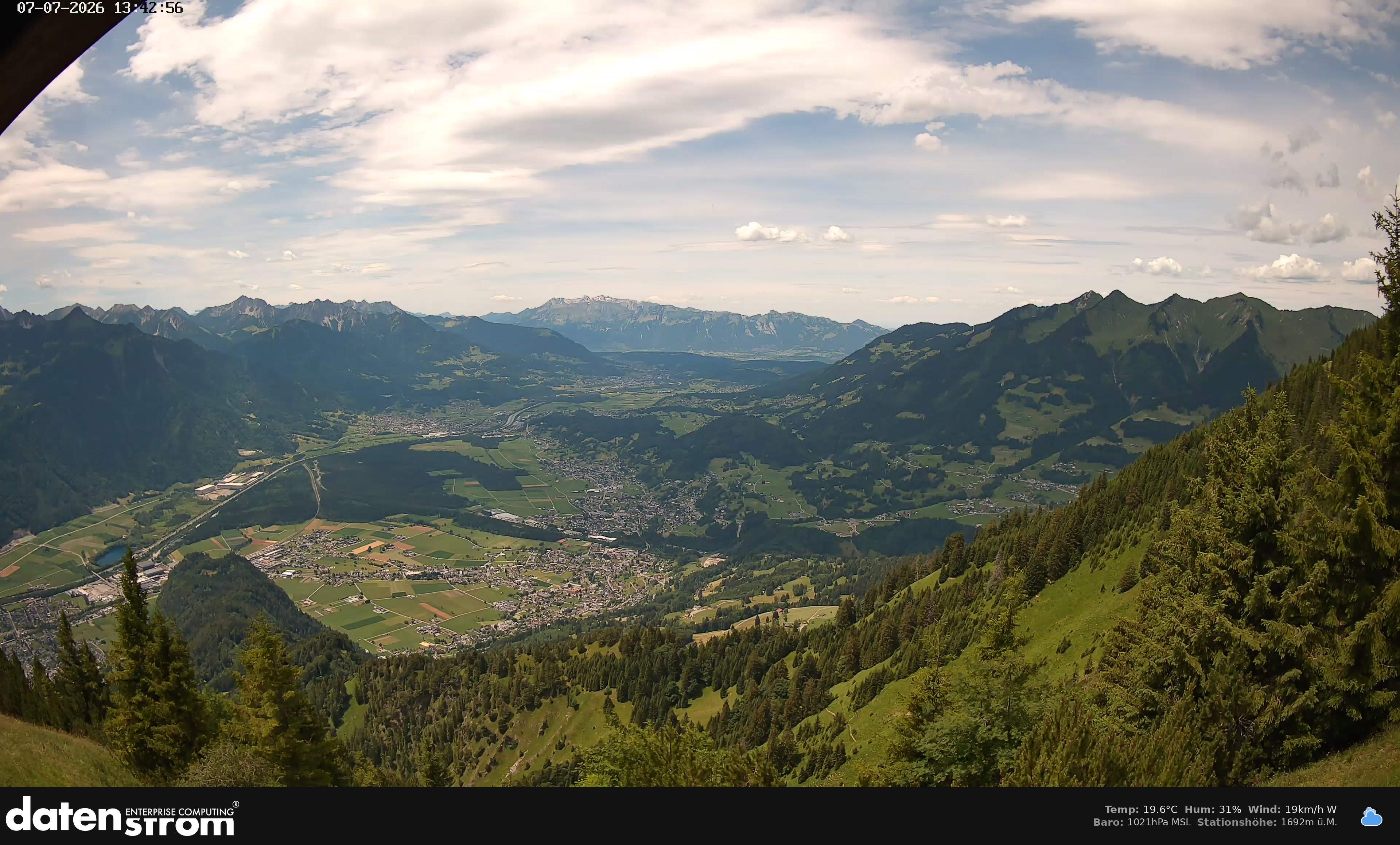 Bludenz - Walgau