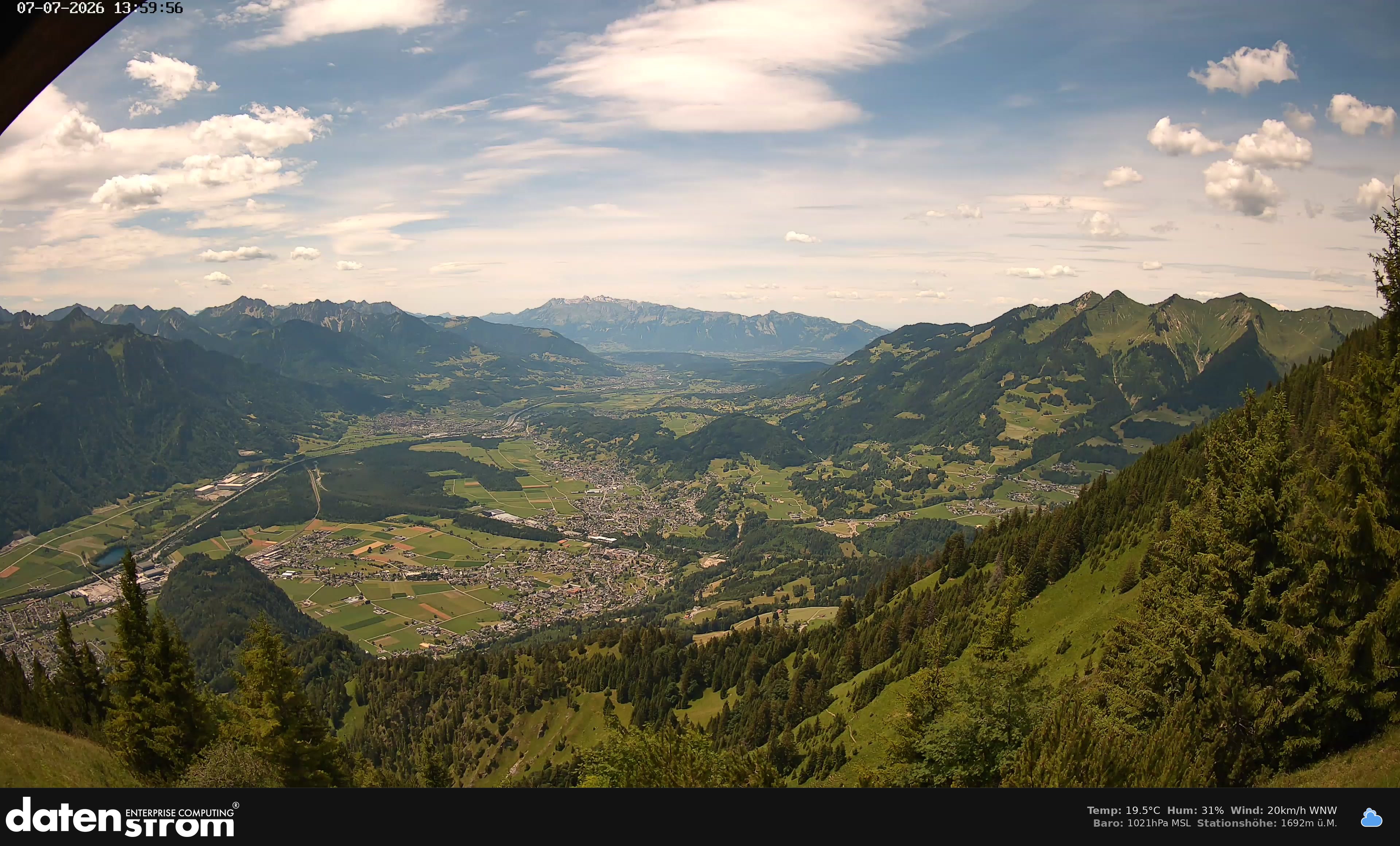Bludenz - Walgau