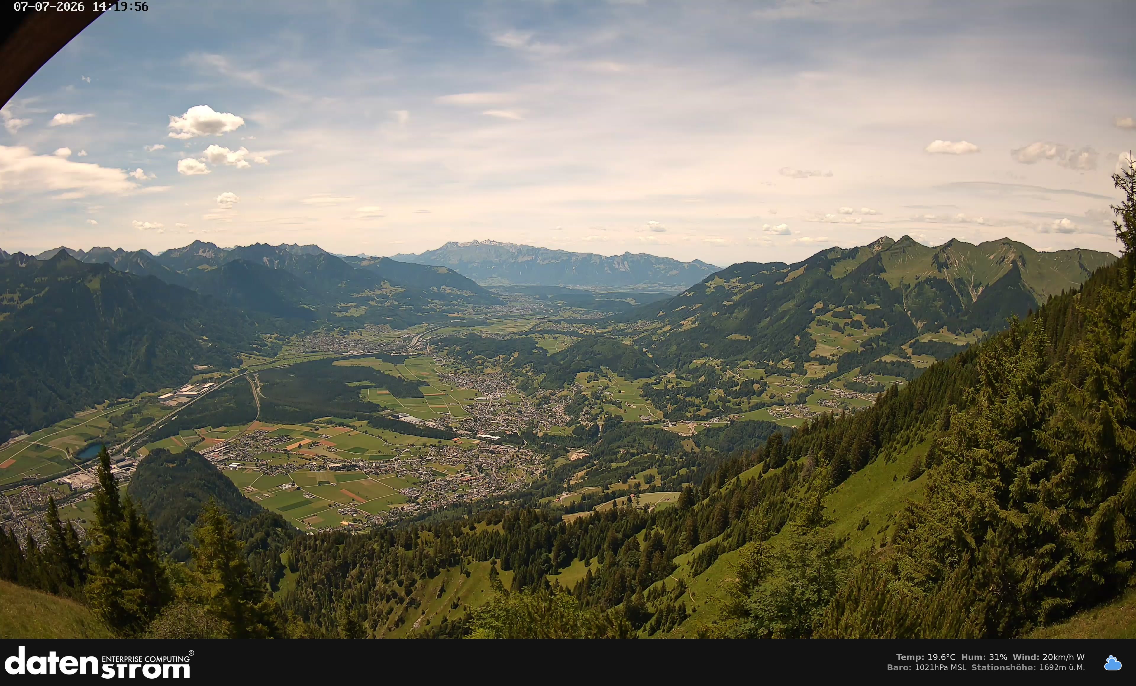Bludenz - Walgau