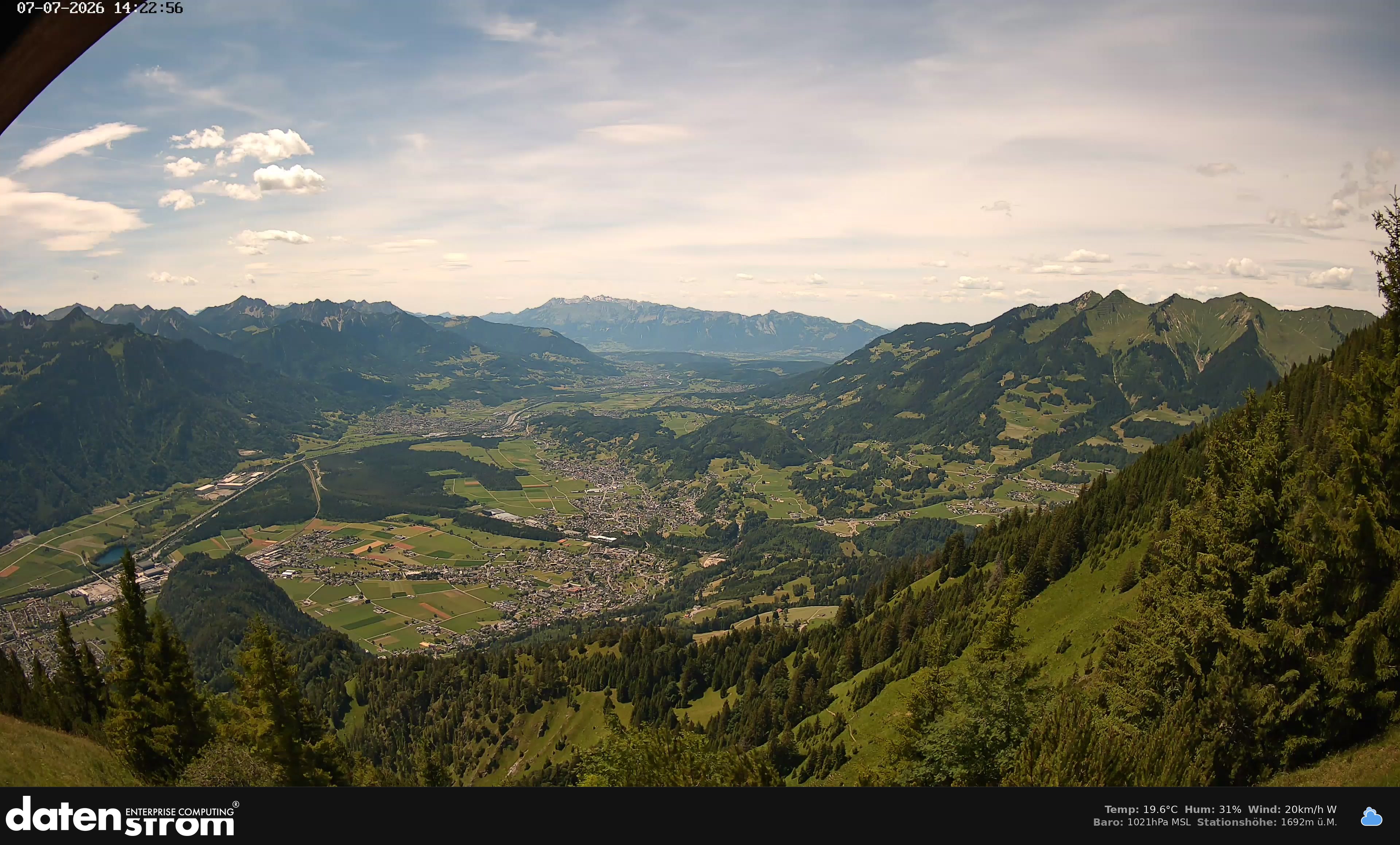 Bludenz - Walgau