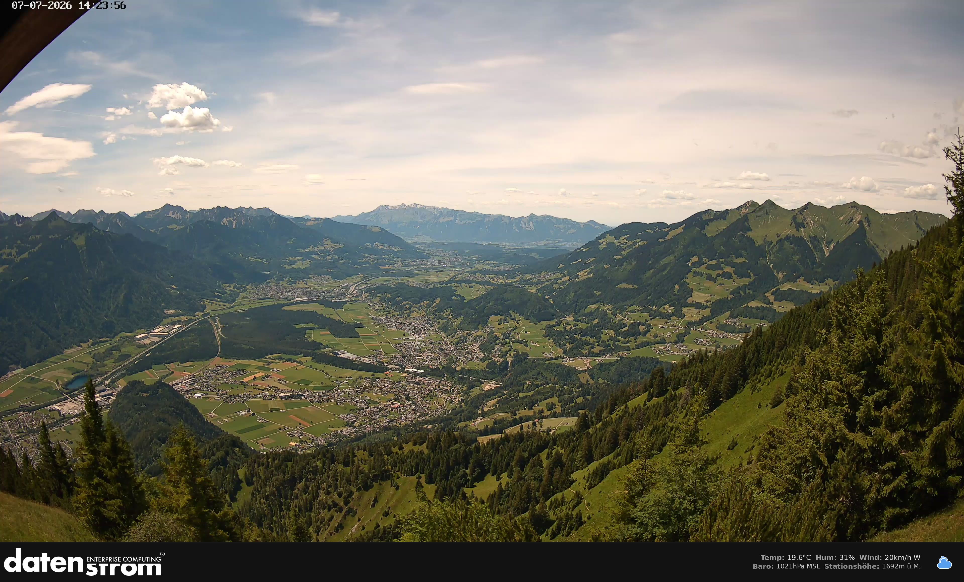 Bludenz - Walgau