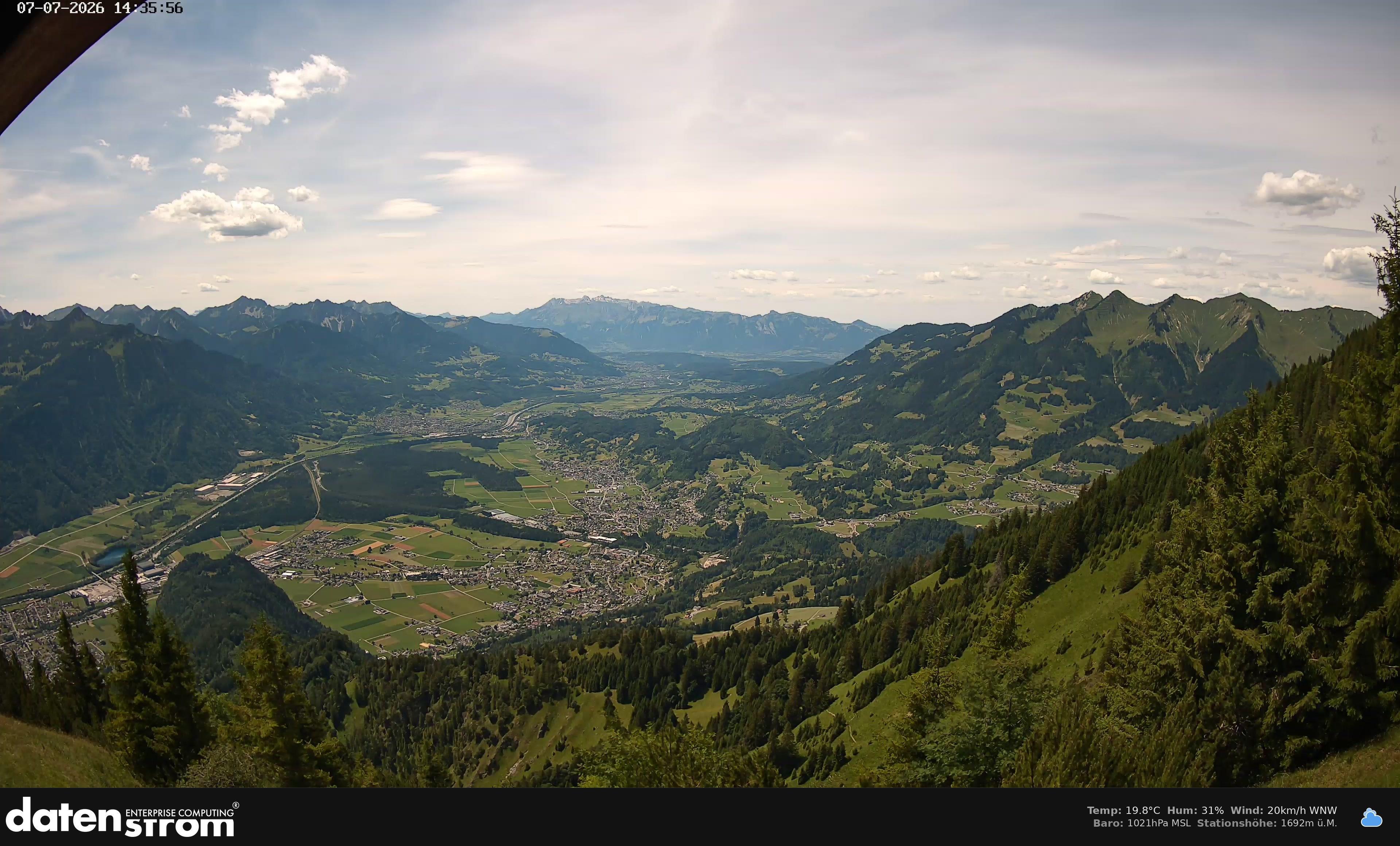 Bludenz - Walgau