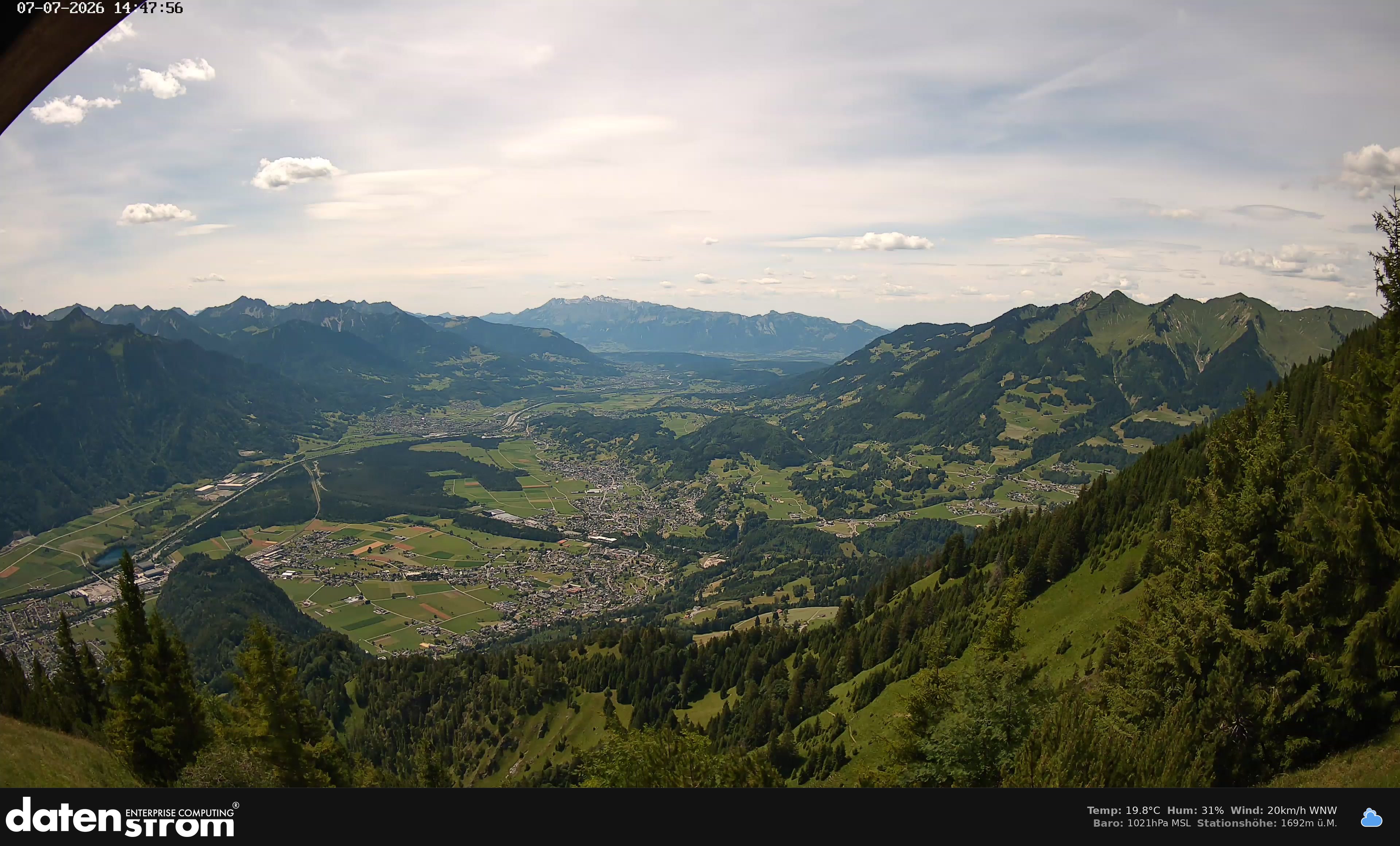 Bludenz - Walgau