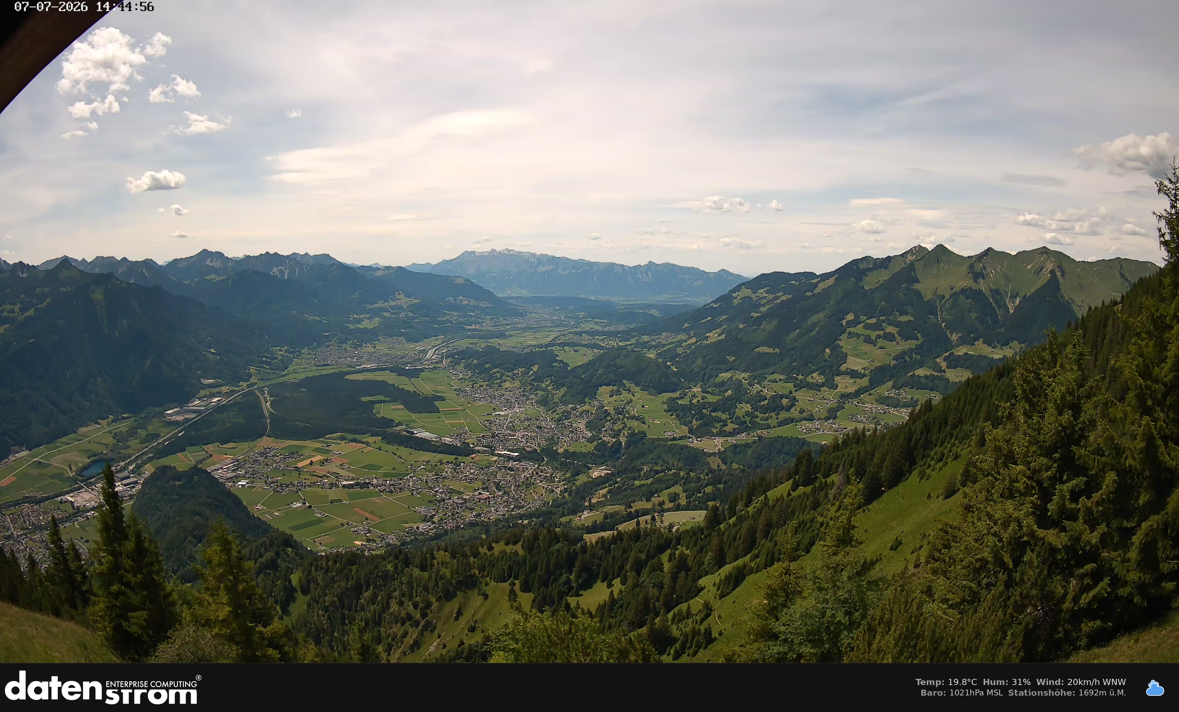 Bludenz - Walgau