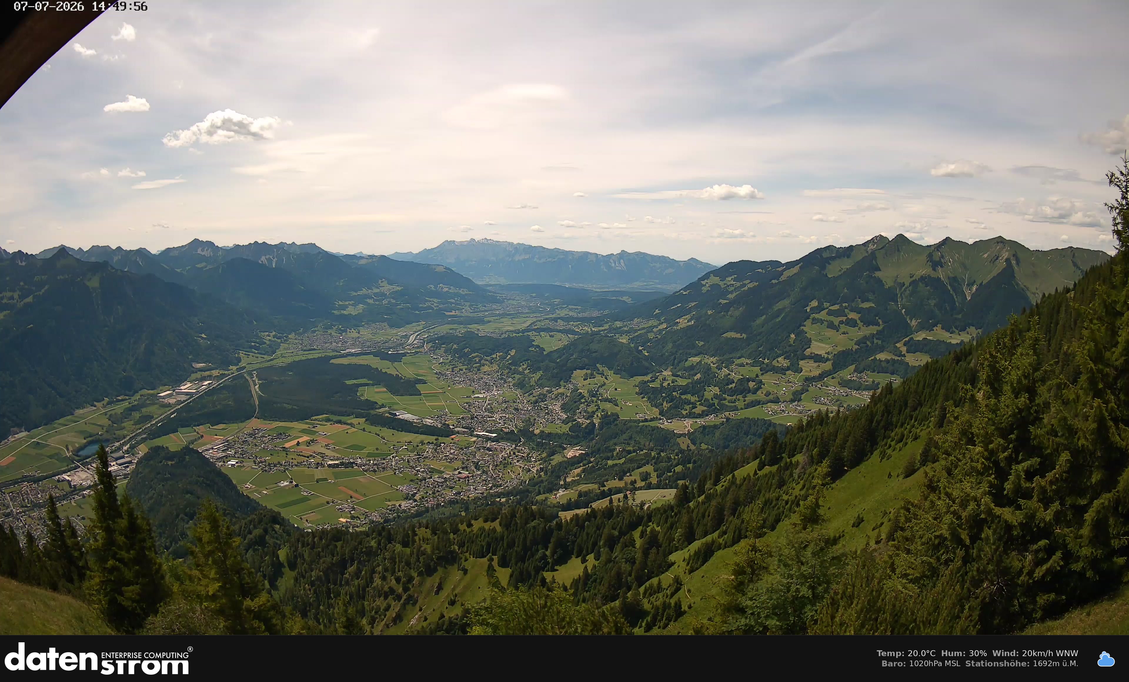 Bludenz - Walgau
