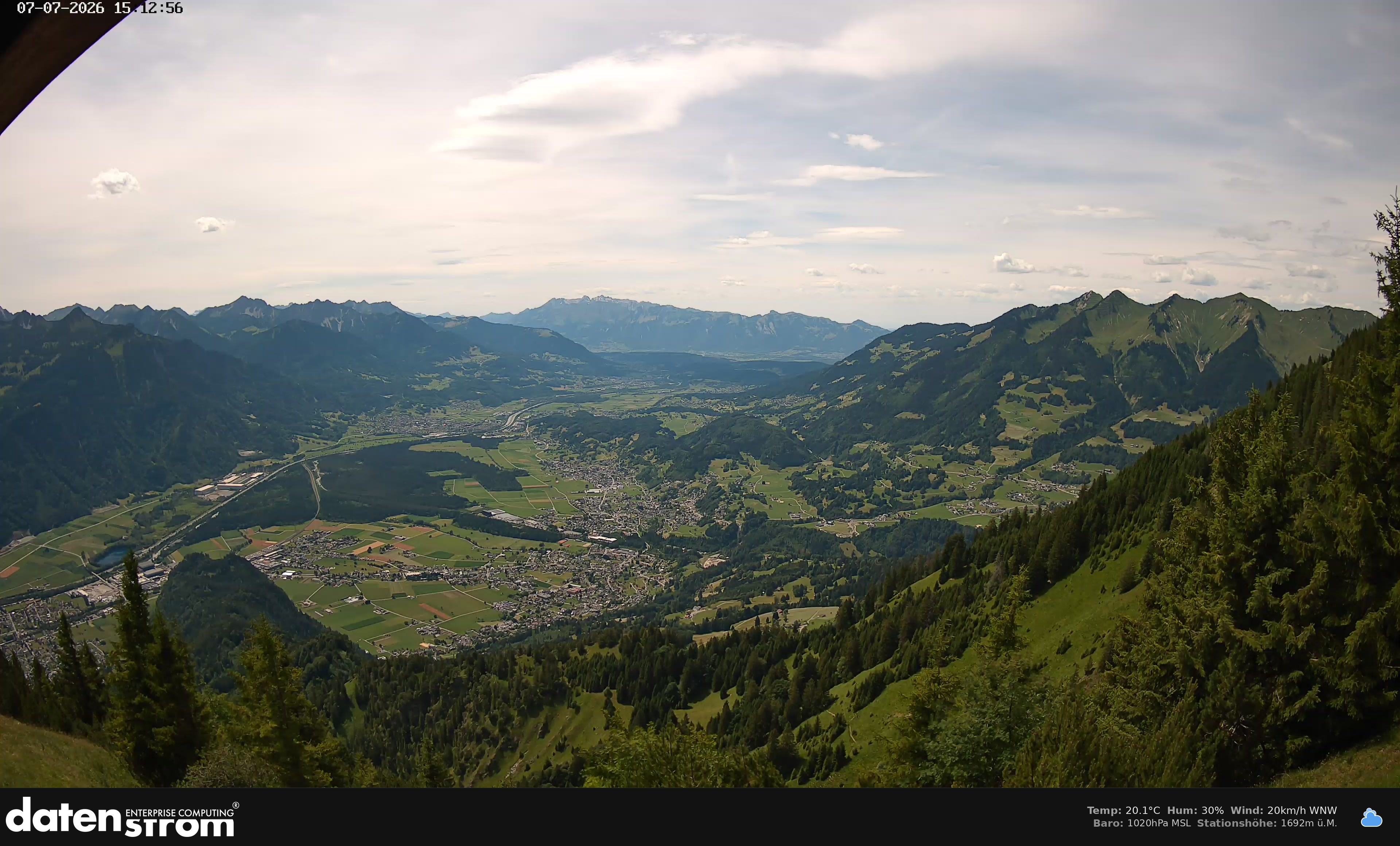 Bludenz - Walgau
