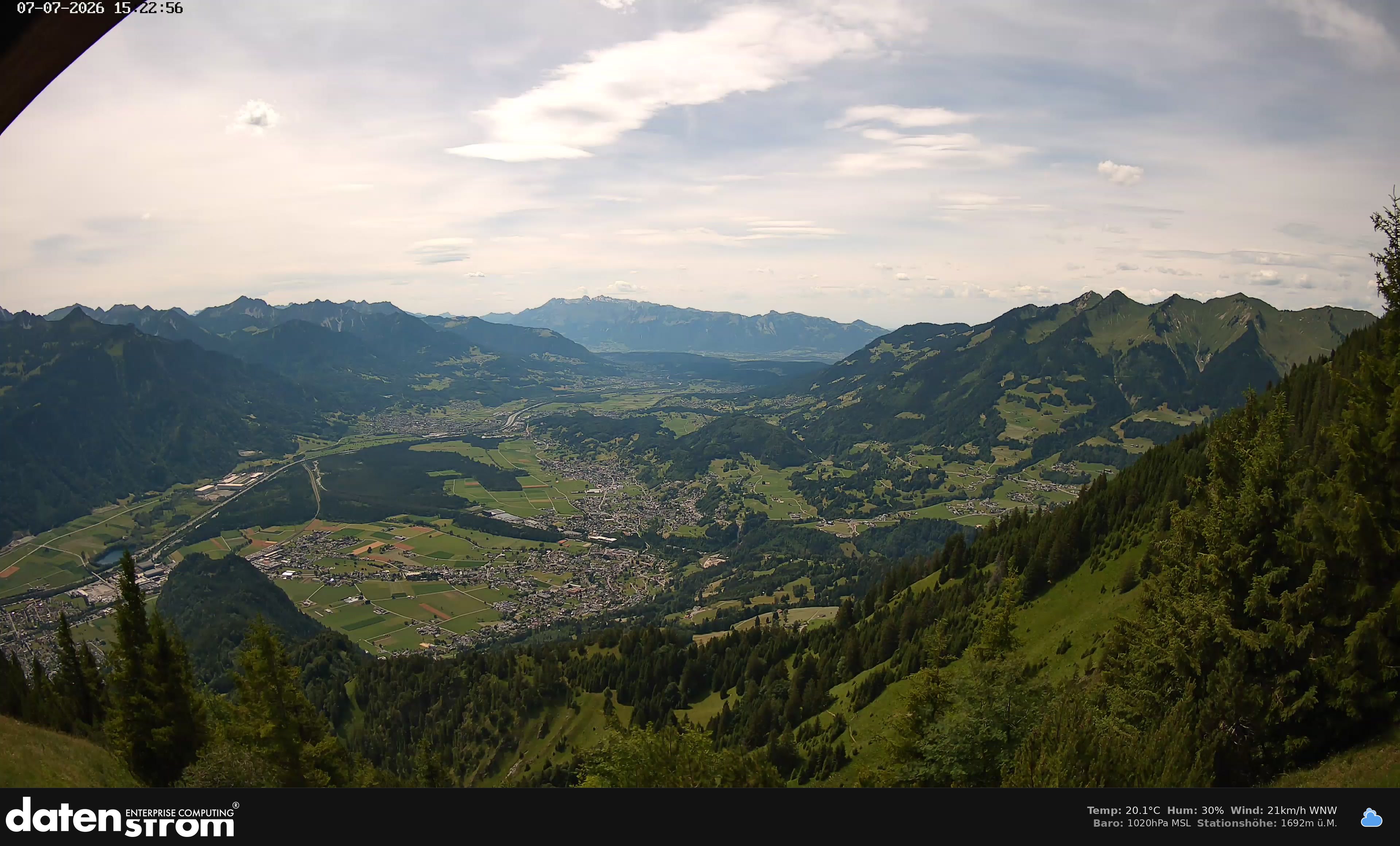 Bludenz - Walgau