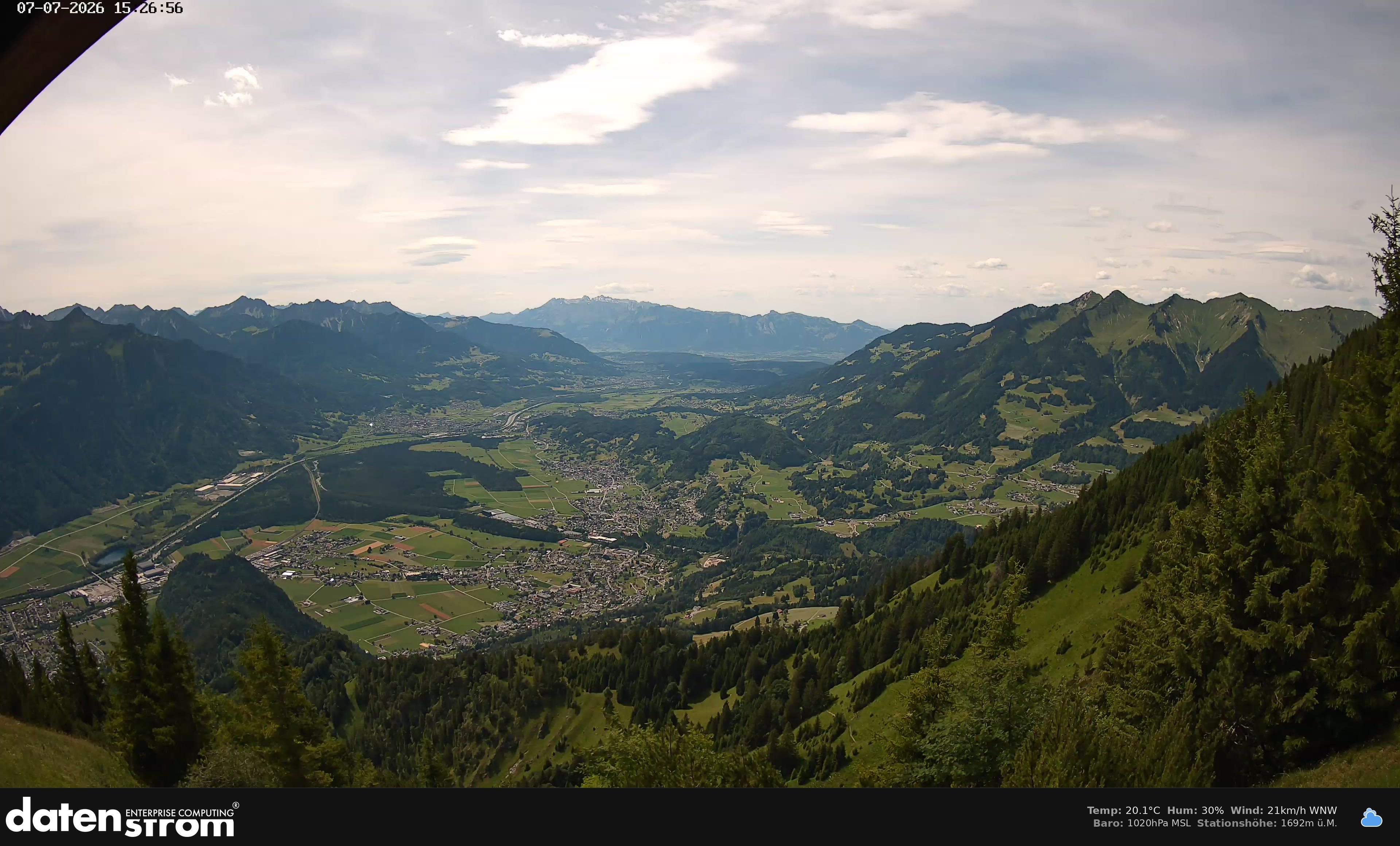 Bludenz - Walgau