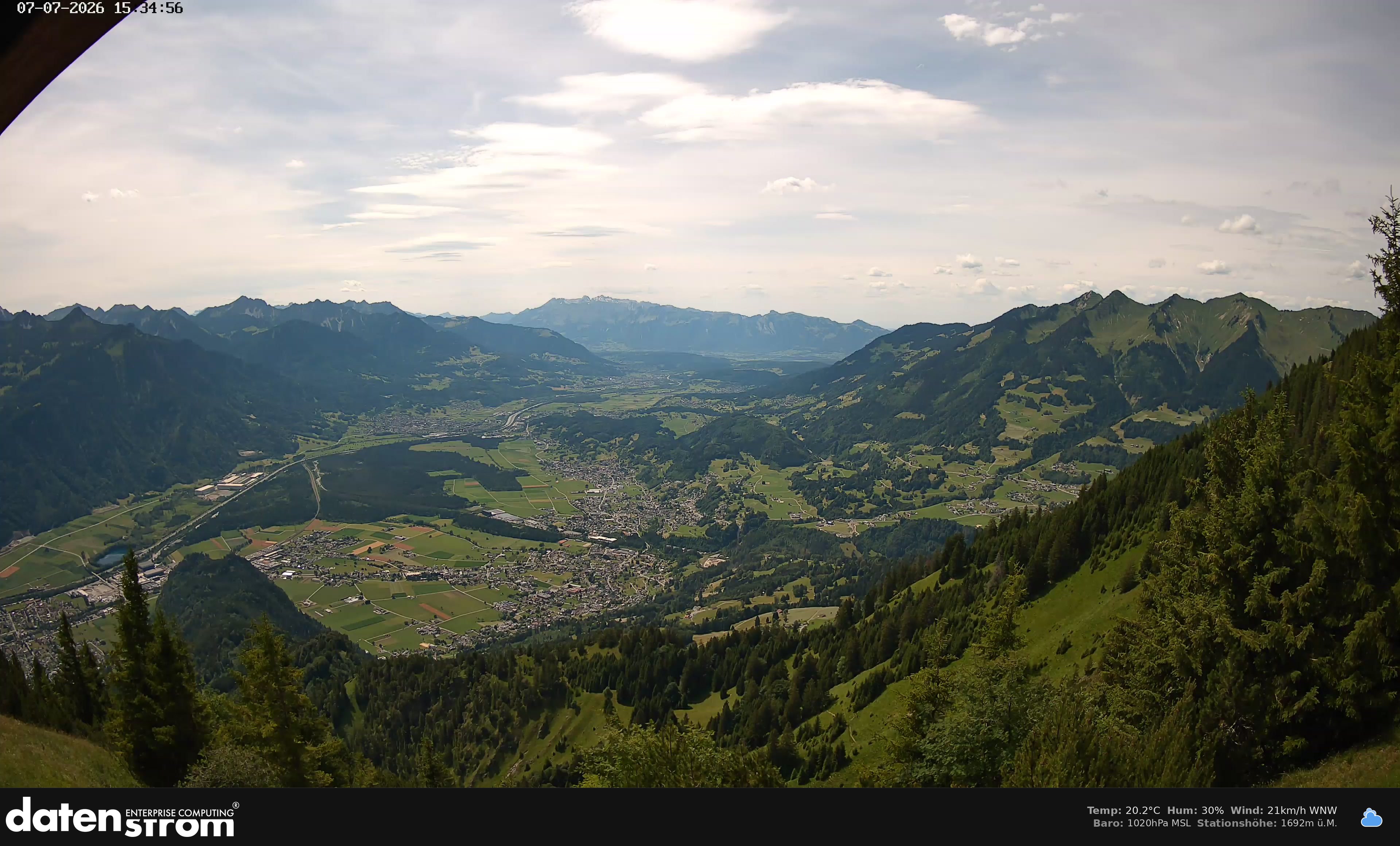 Bludenz - Walgau