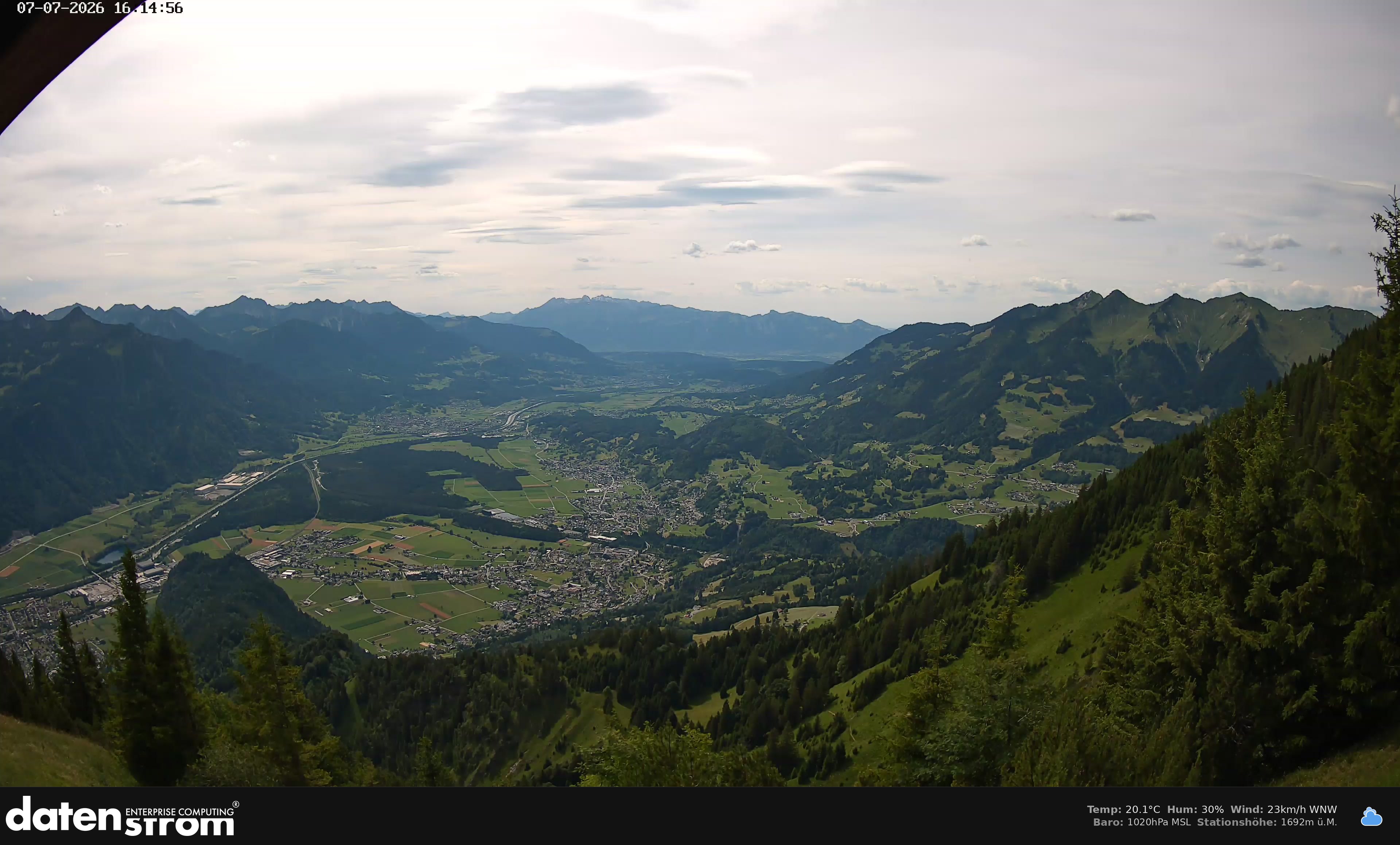 Bludenz - Walgau