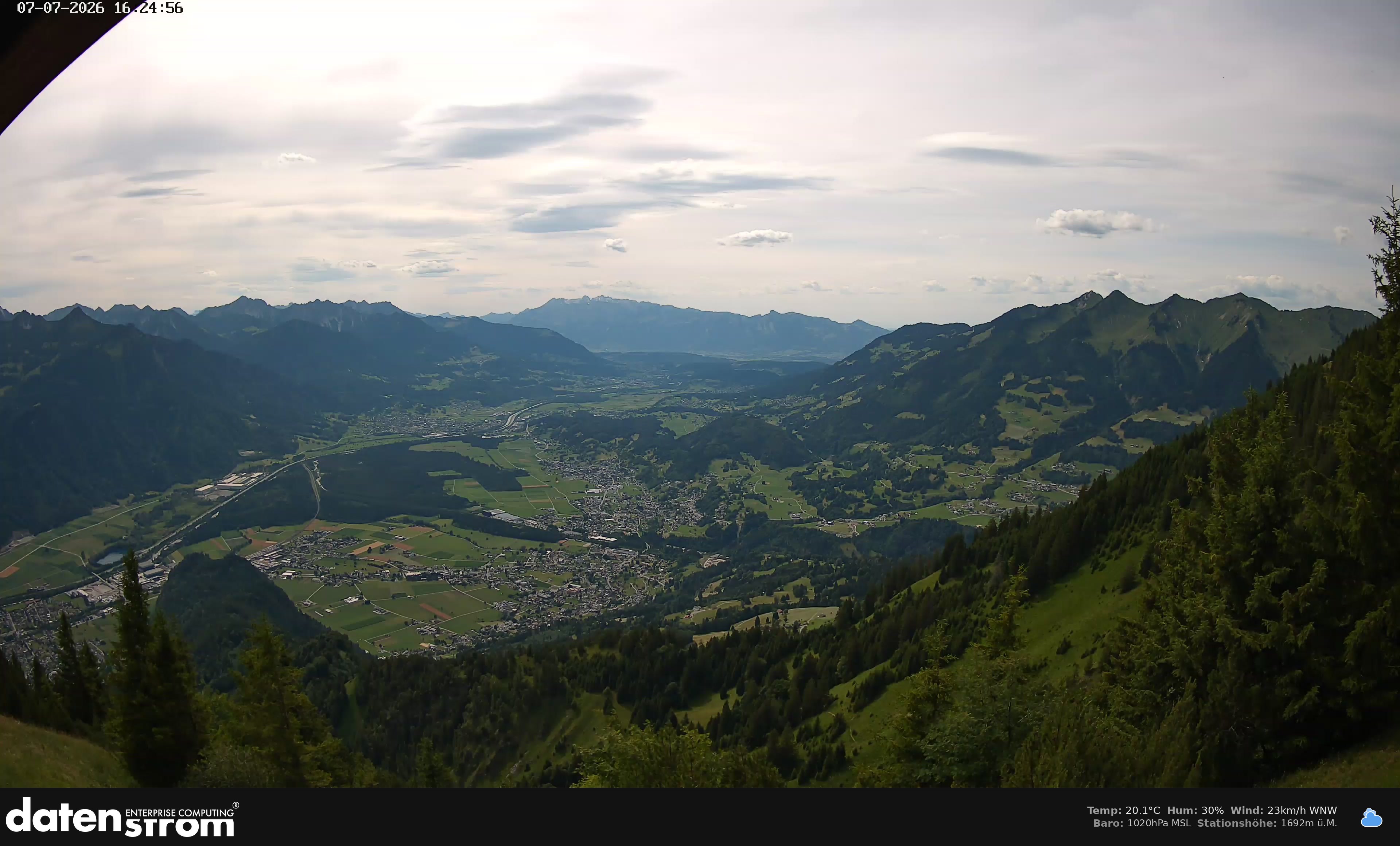 Bludenz - Walgau