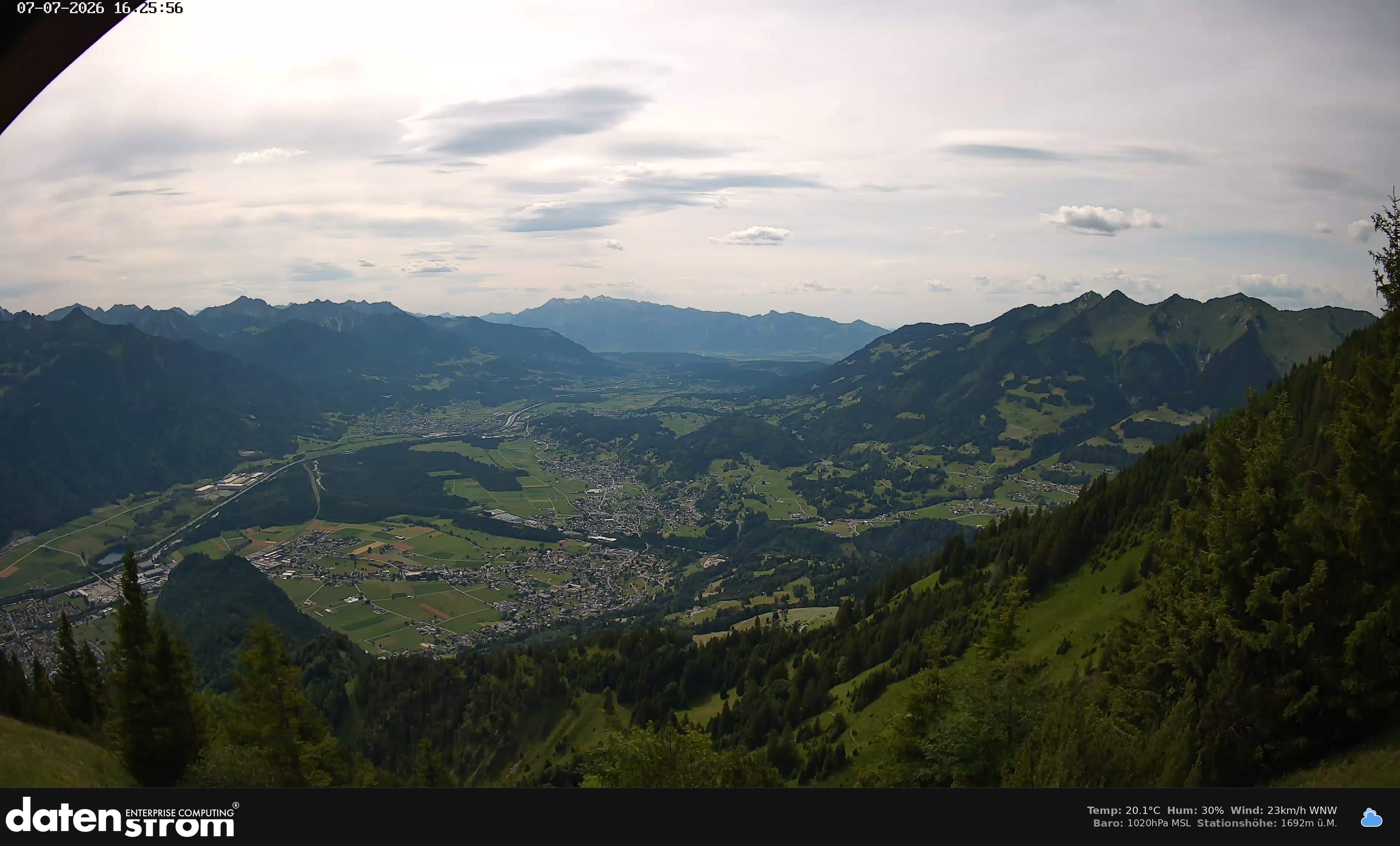Bludenz - Walgau