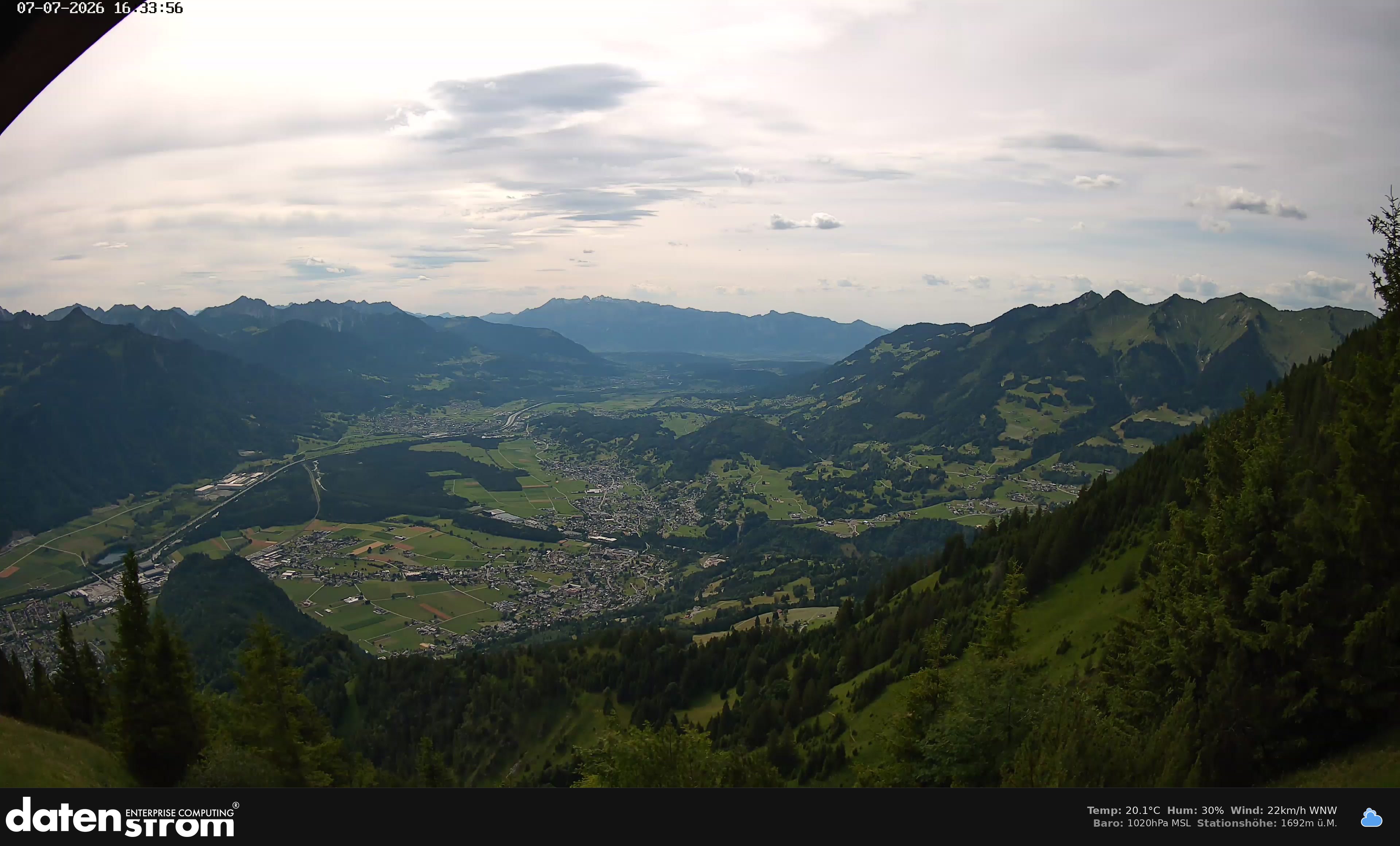 Bludenz - Walgau