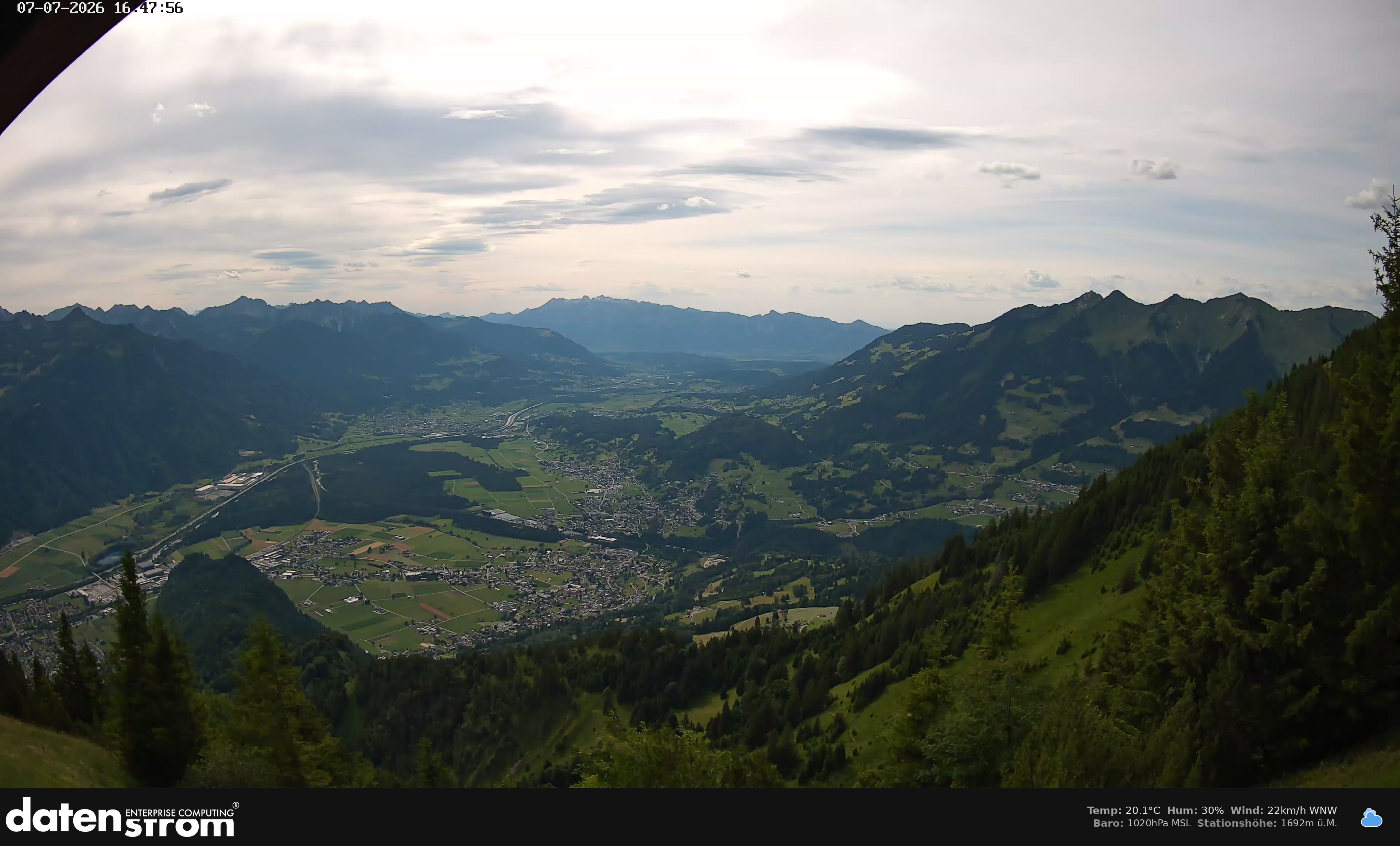 Bludenz - Walgau