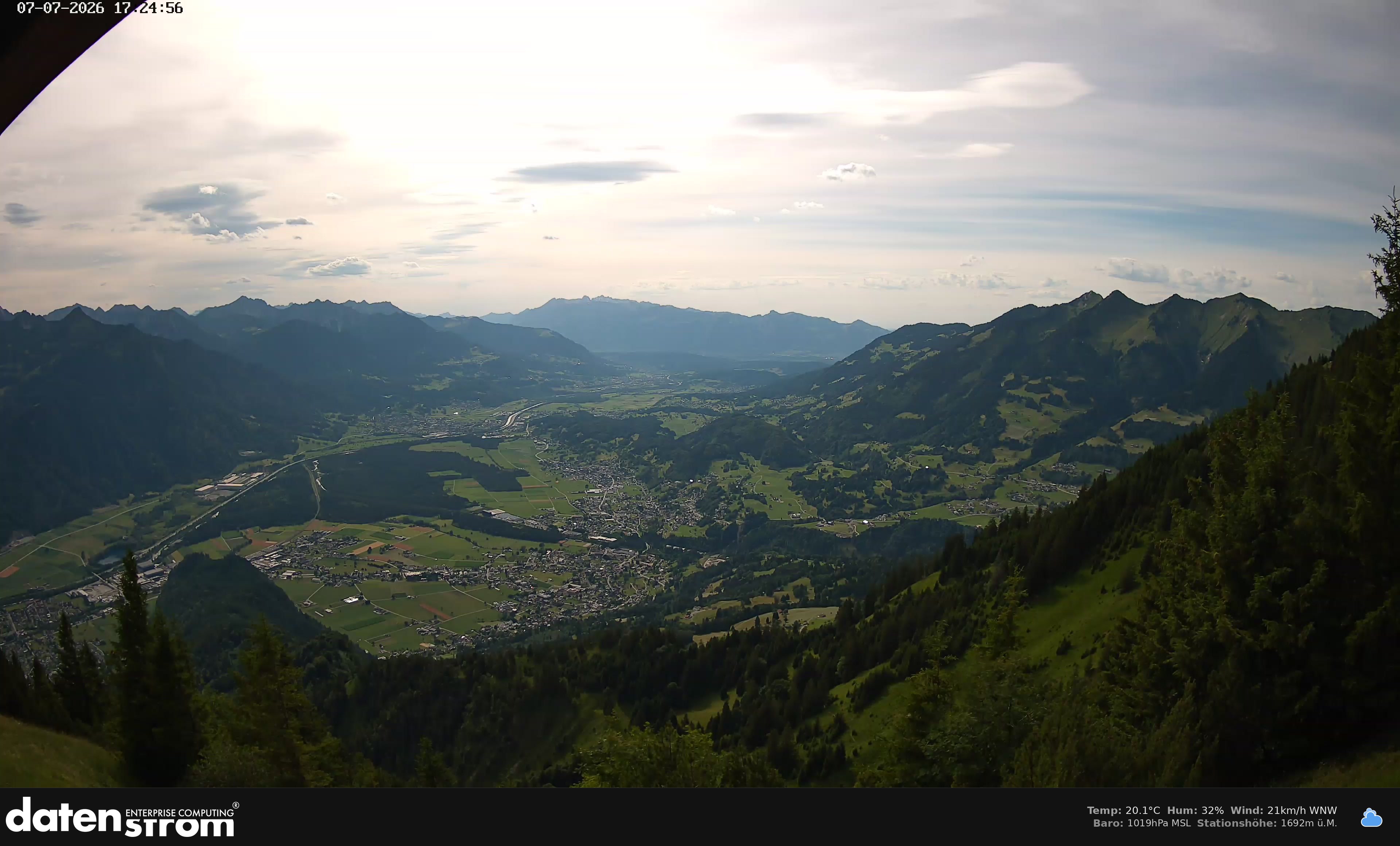 Bludenz - Walgau