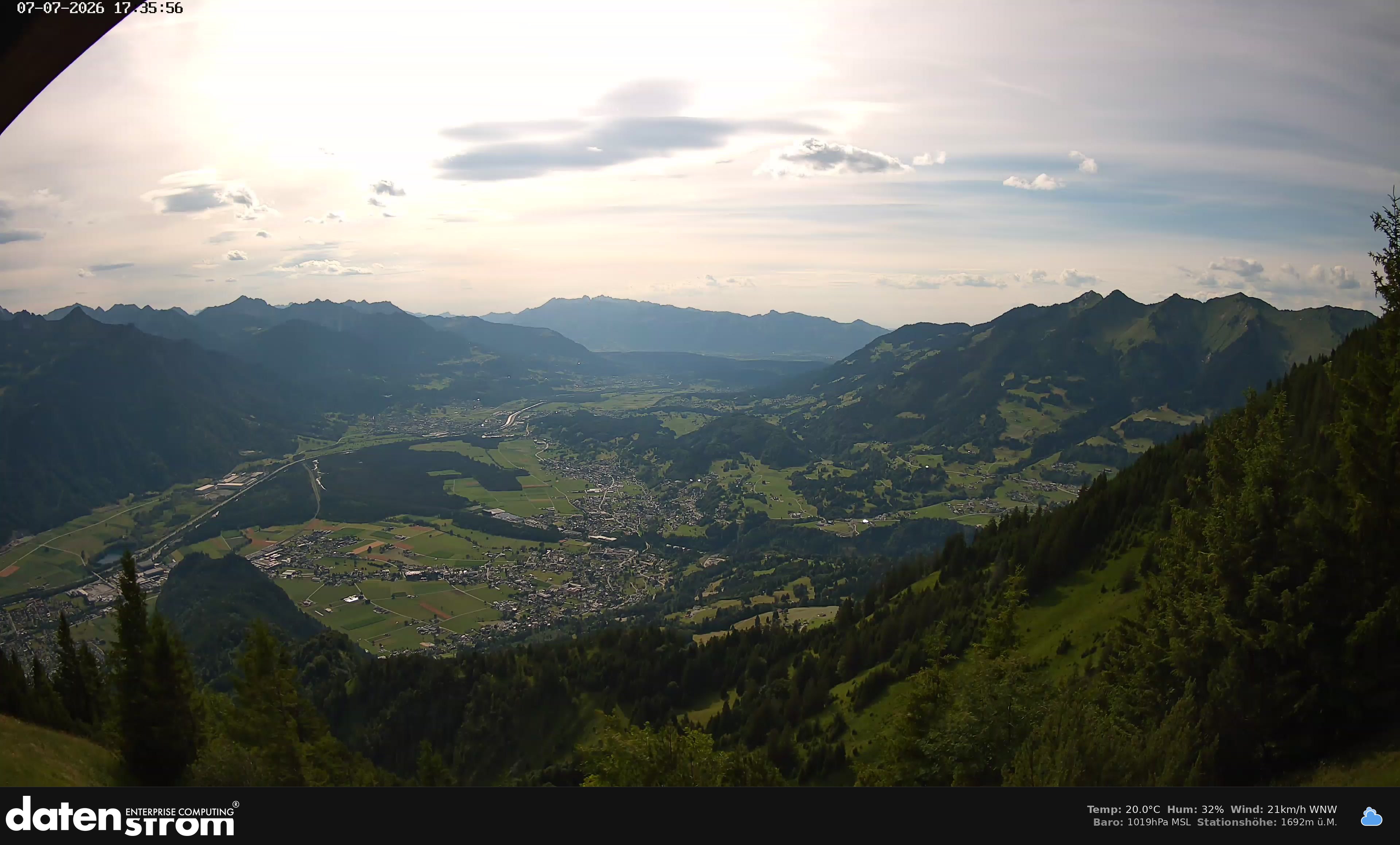 Bludenz - Walgau