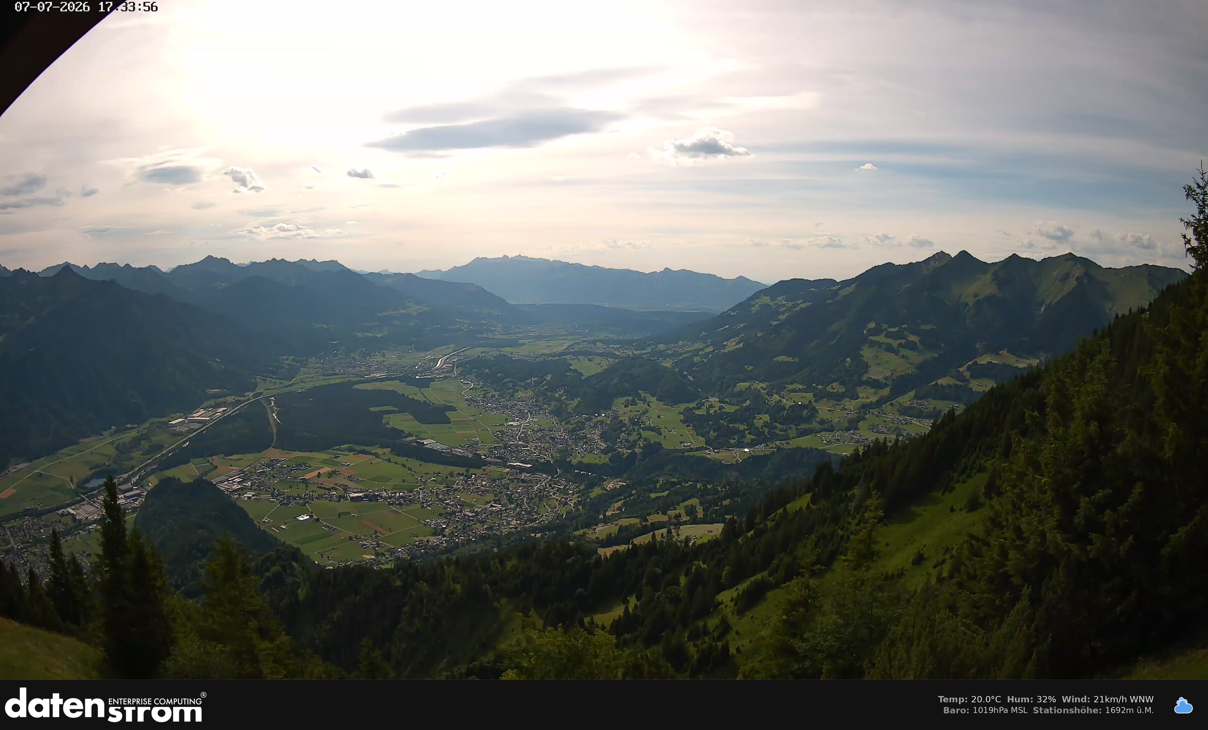 Bludenz - Walgau