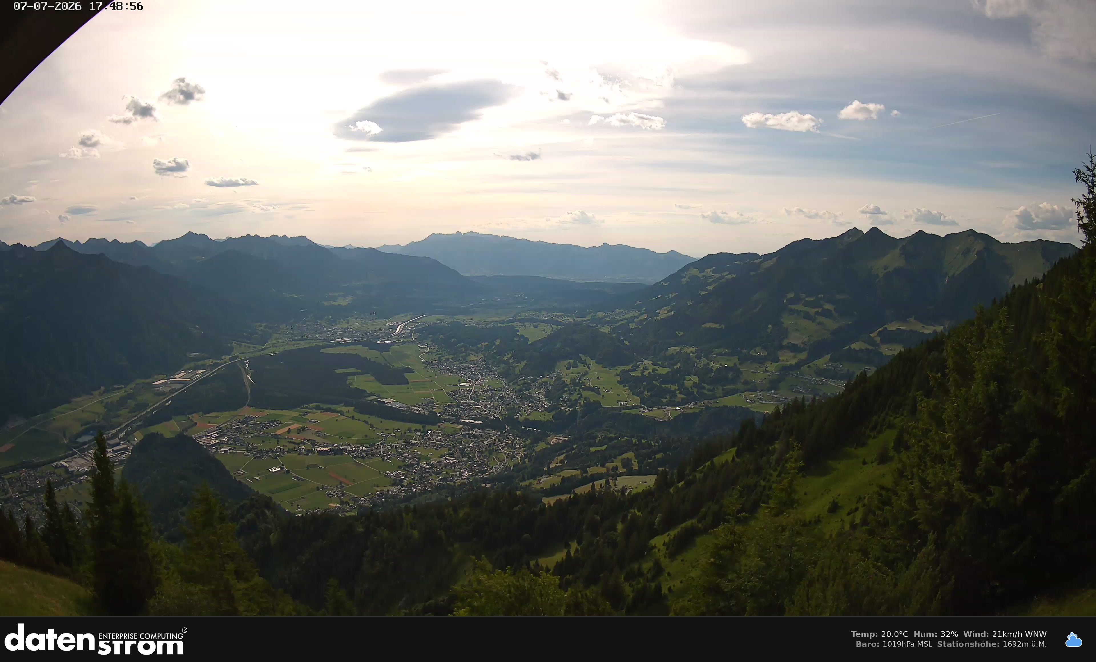 Bludenz - Walgau