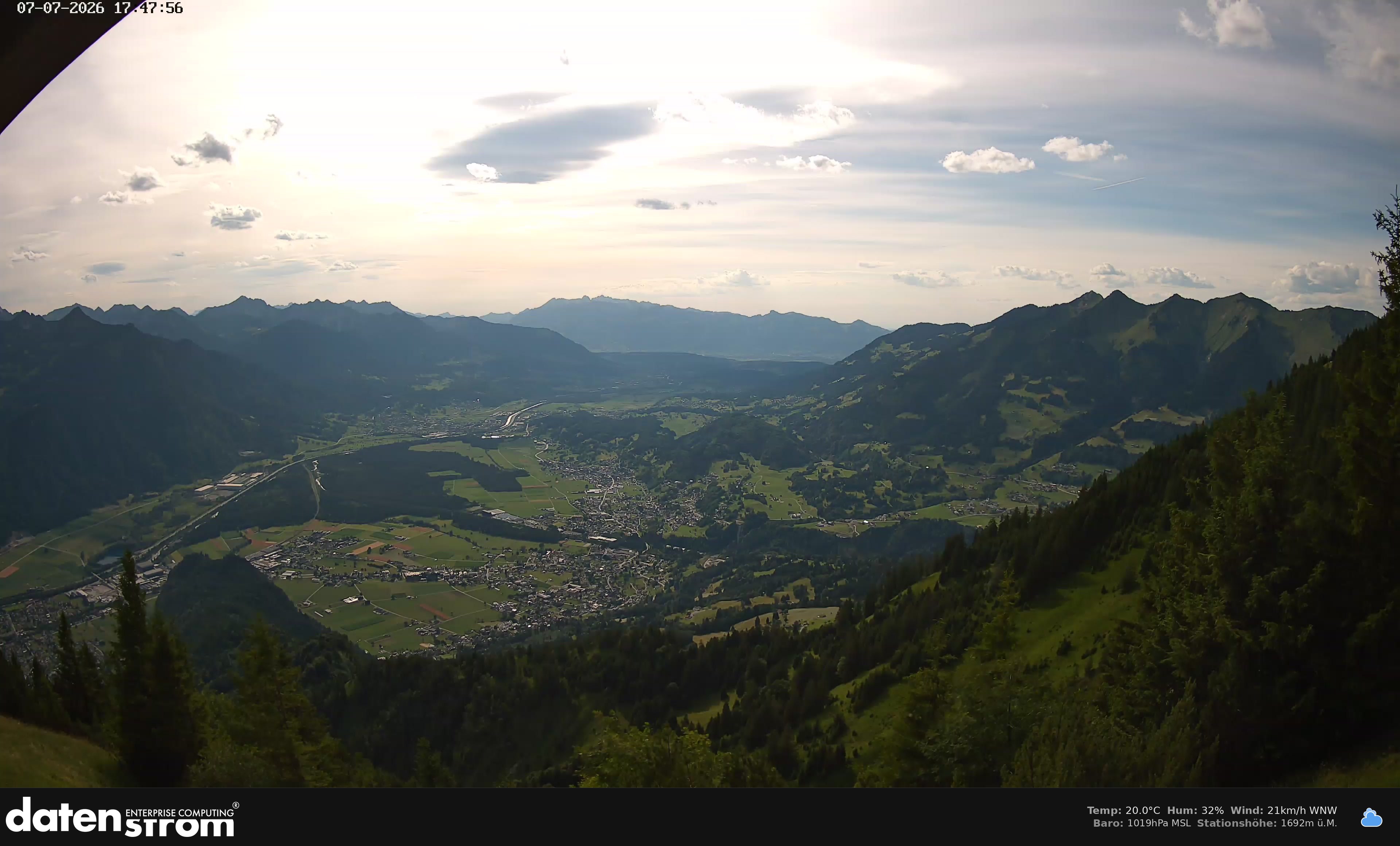 Bludenz - Walgau