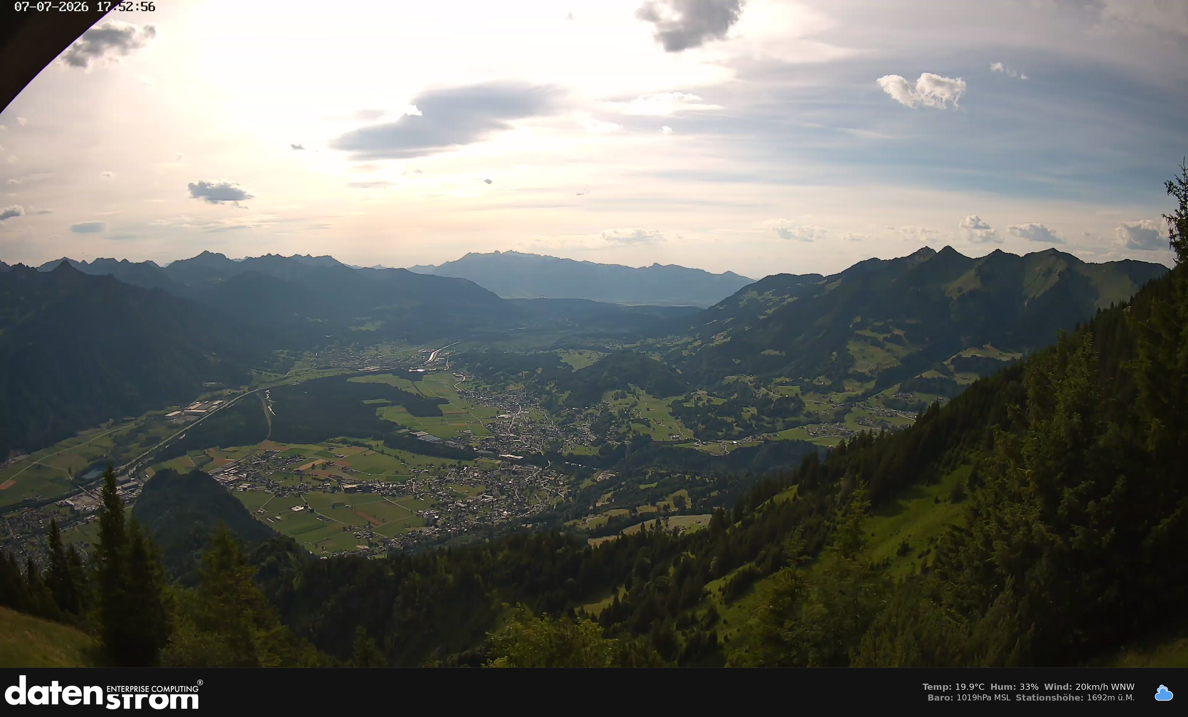 Bludenz - Walgau