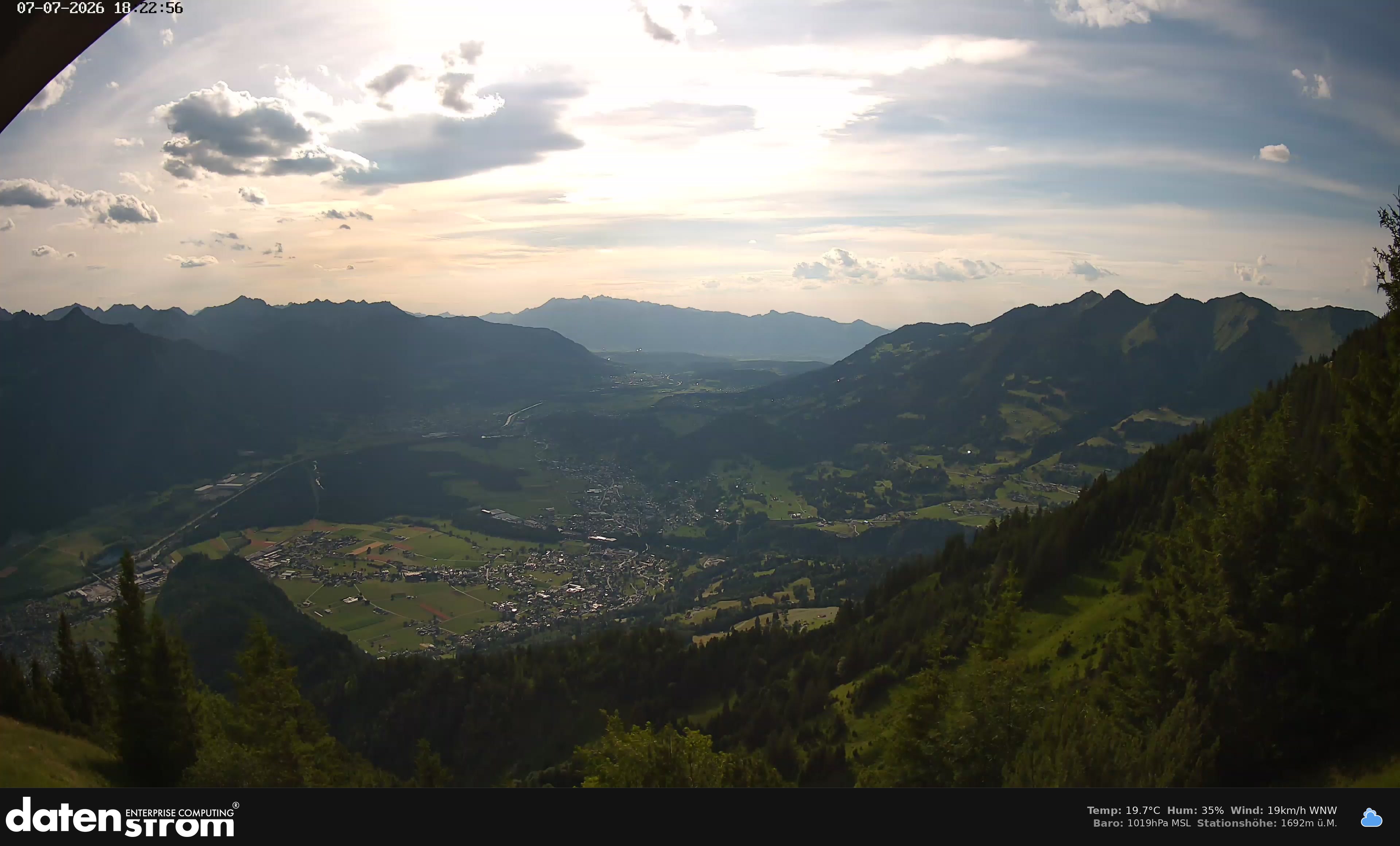 Bludenz - Walgau
