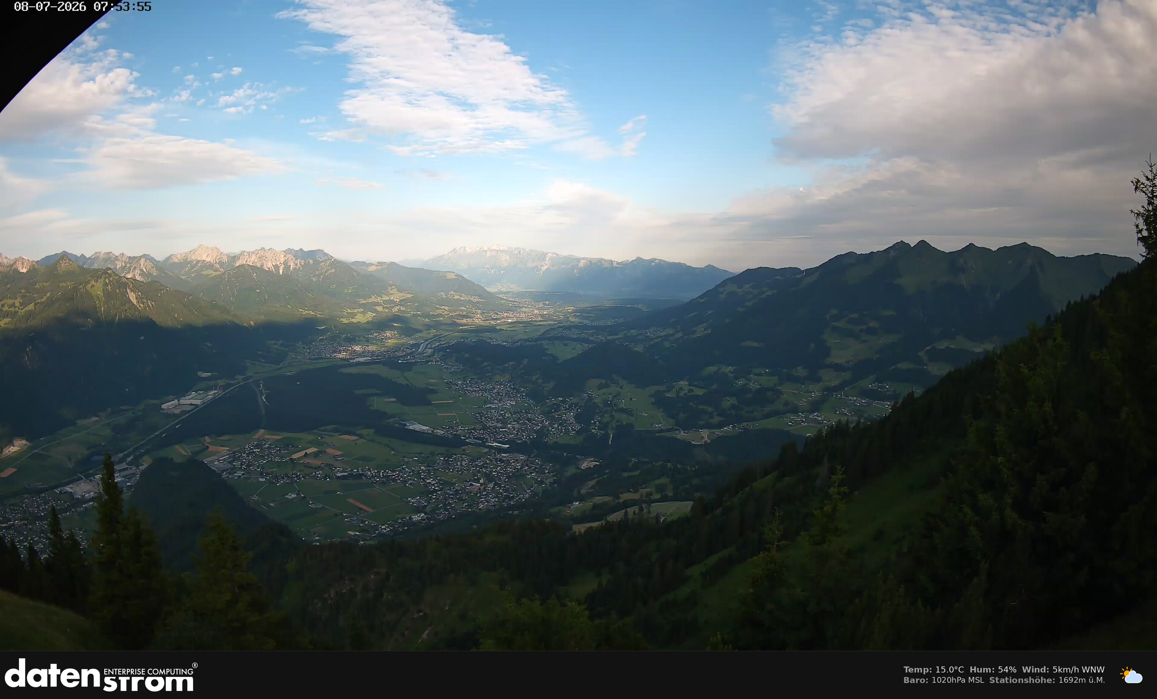 Bludenz - Walgau