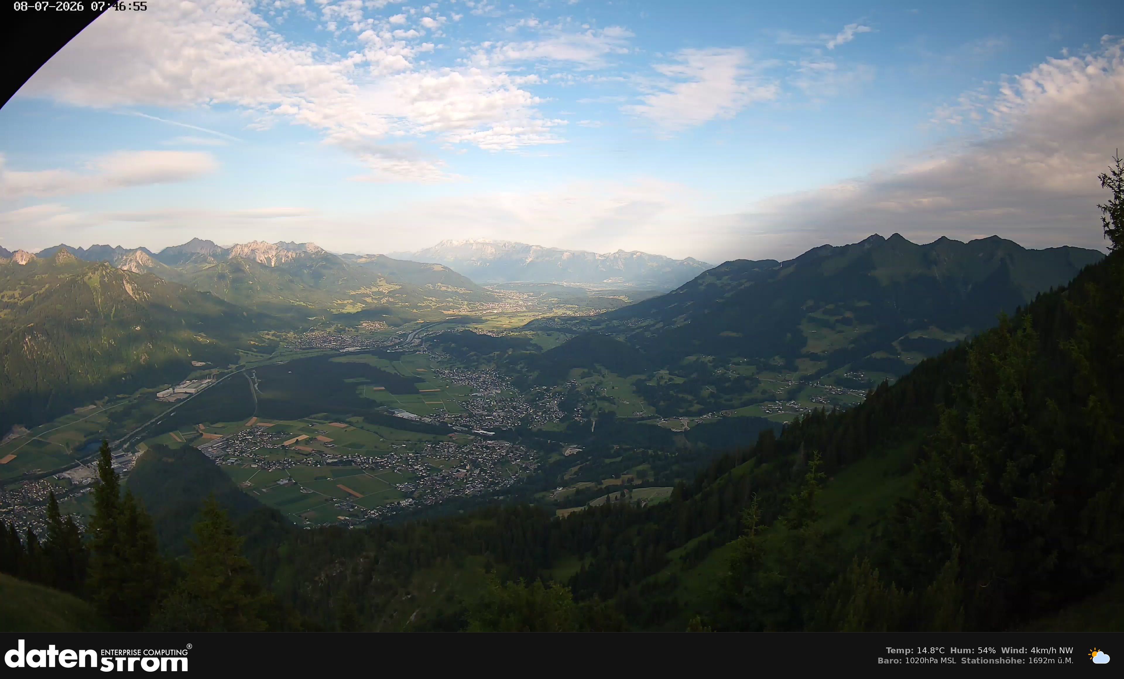 Bludenz - Walgau
