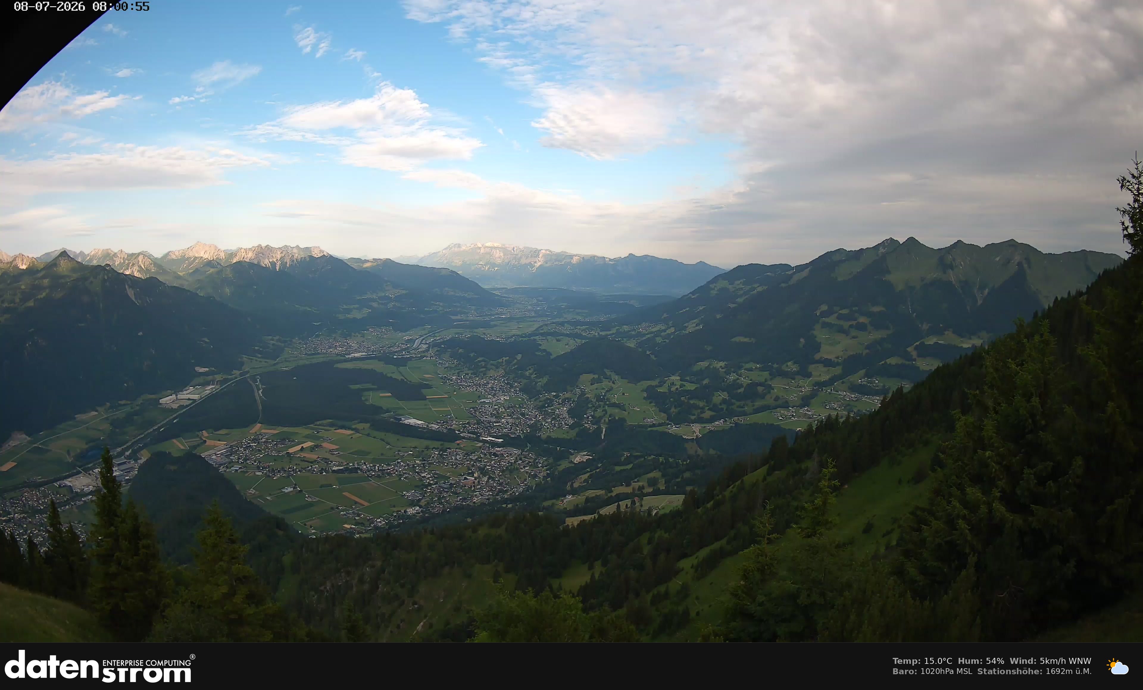Bludenz - Walgau
