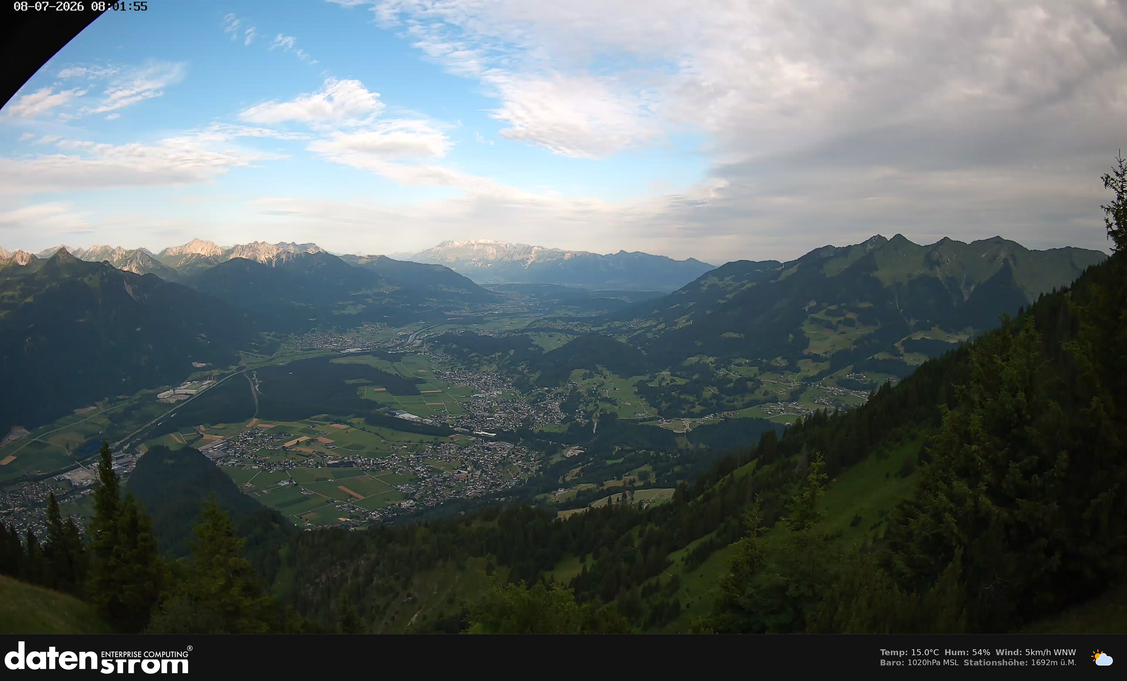Bludenz - Walgau