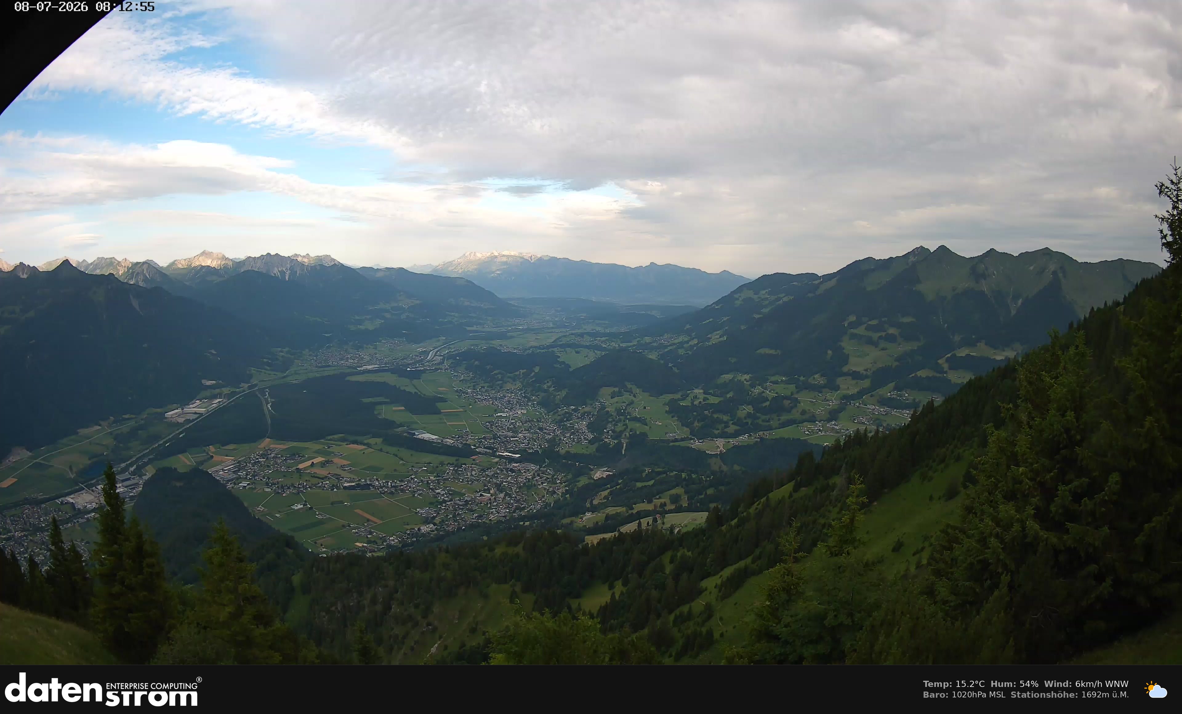 Bludenz - Walgau