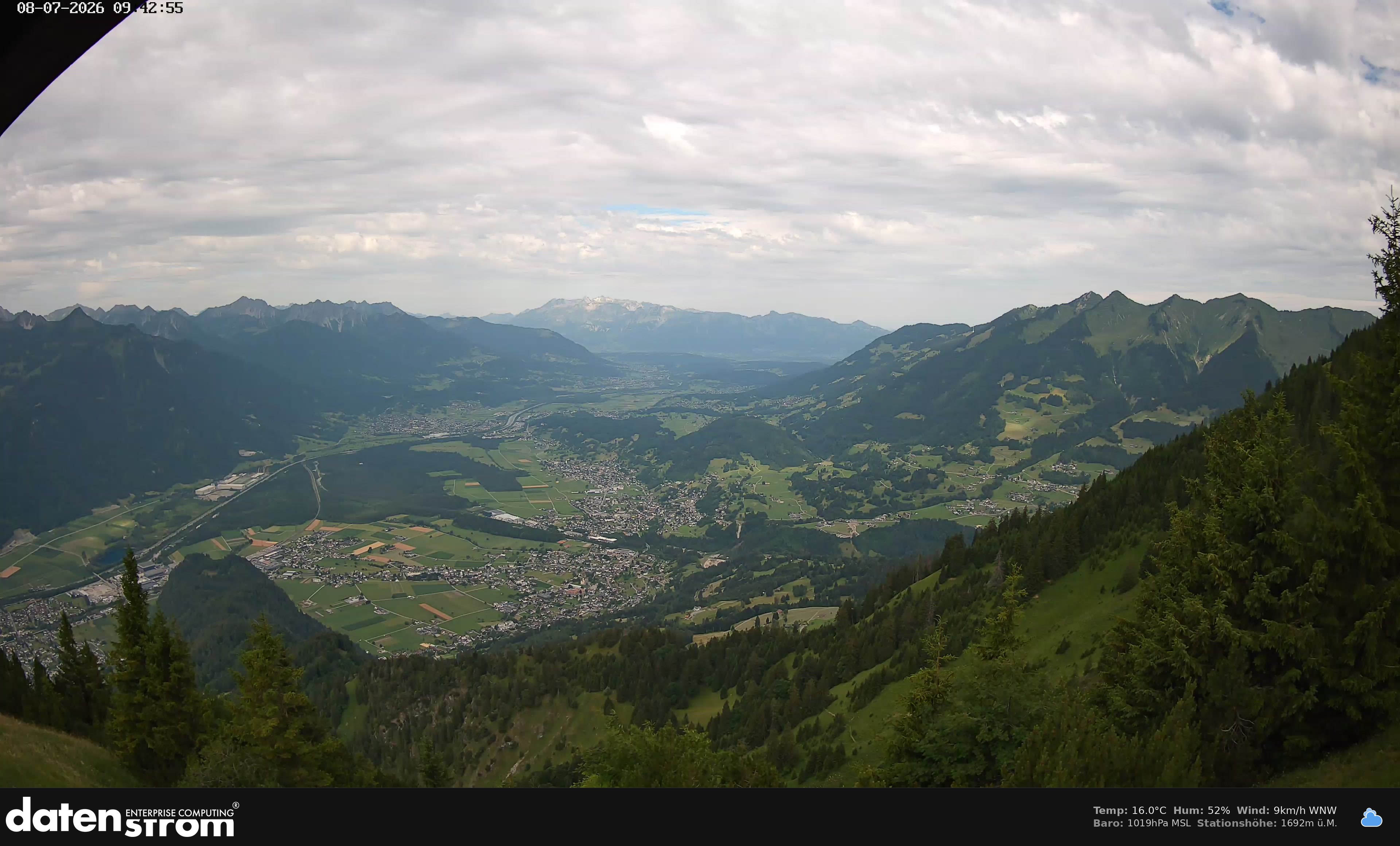 Bludenz - Walgau