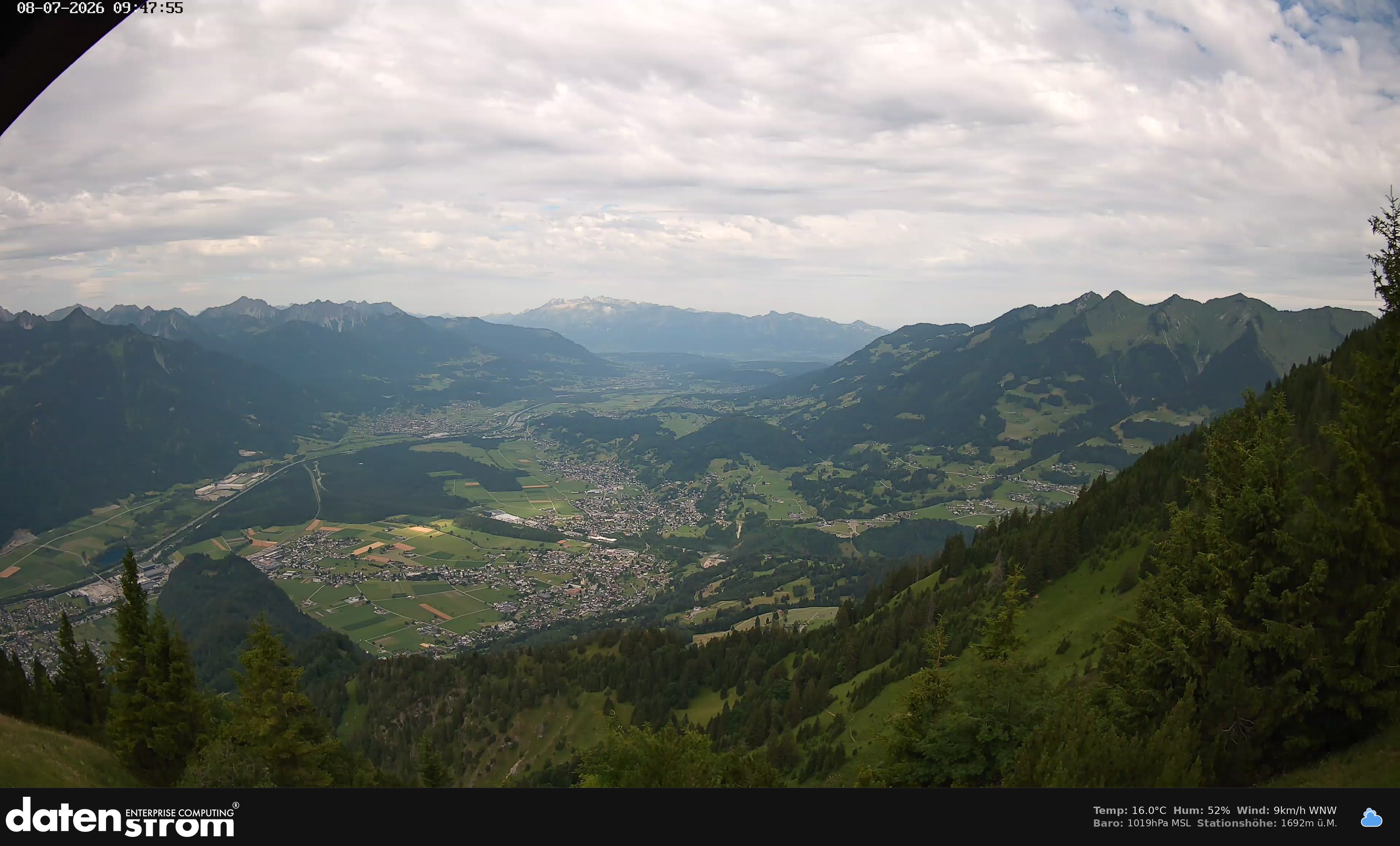 Bludenz - Walgau