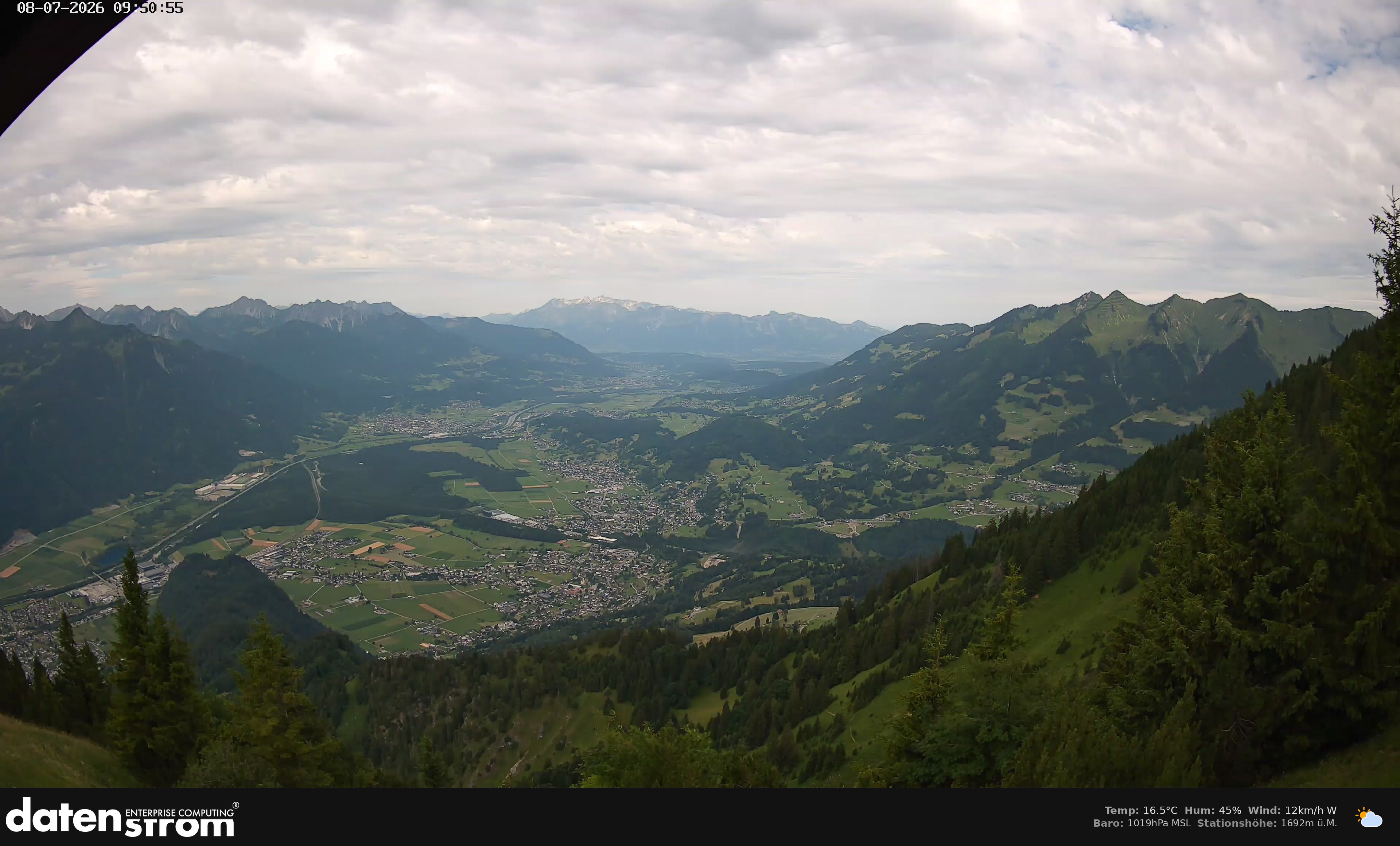Bludenz - Walgau