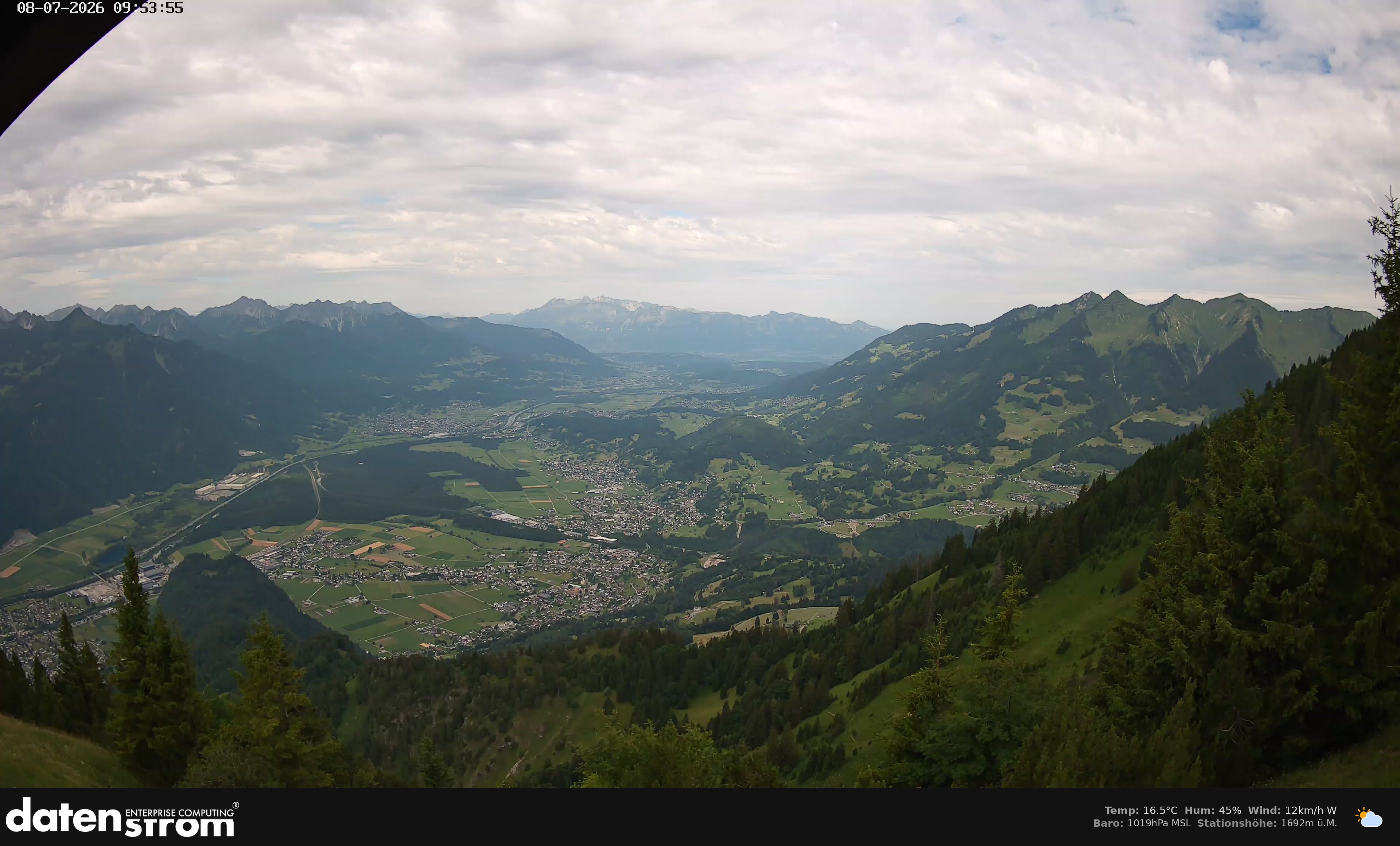 Bludenz - Walgau