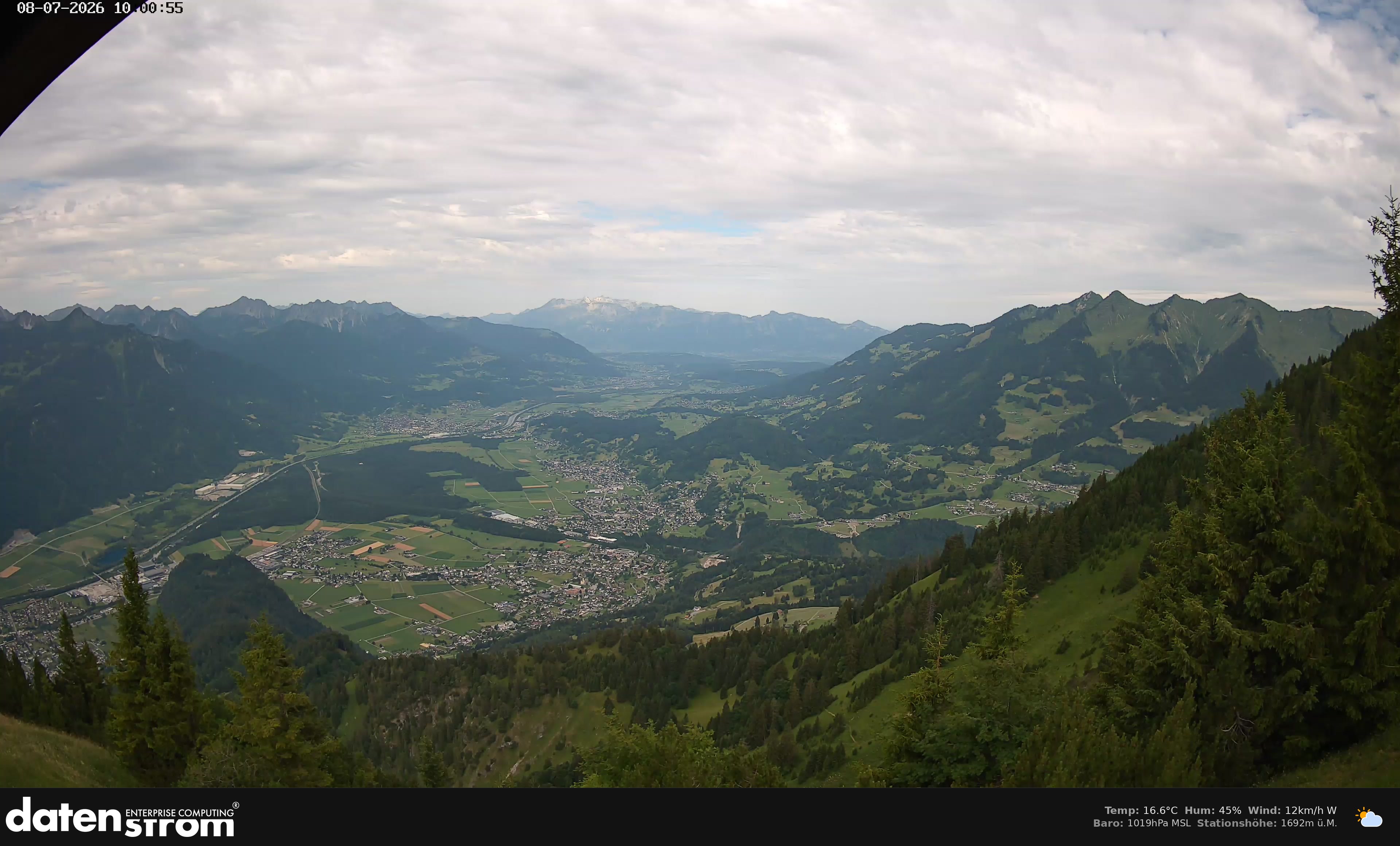 Bludenz - Walgau