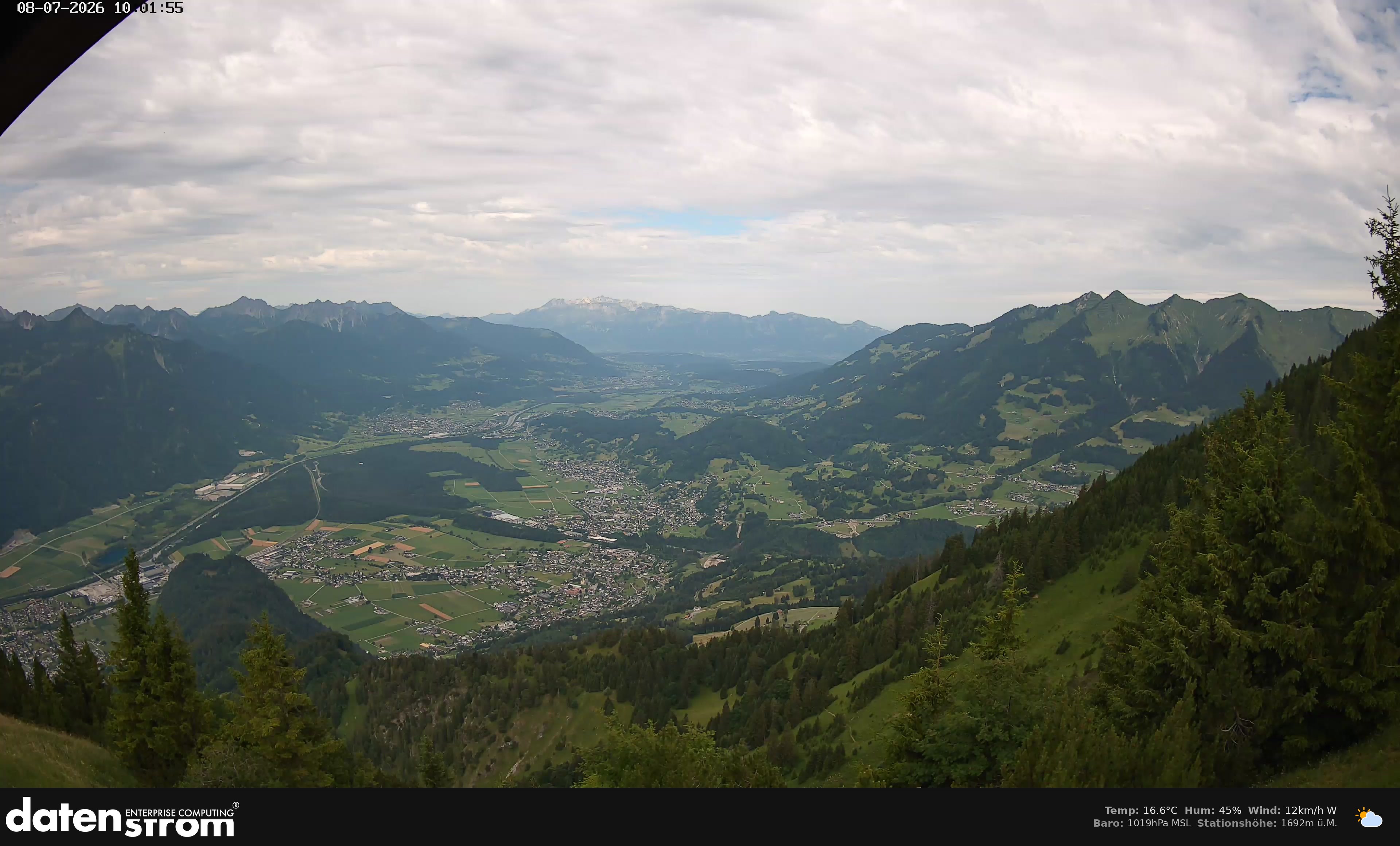 Bludenz - Walgau