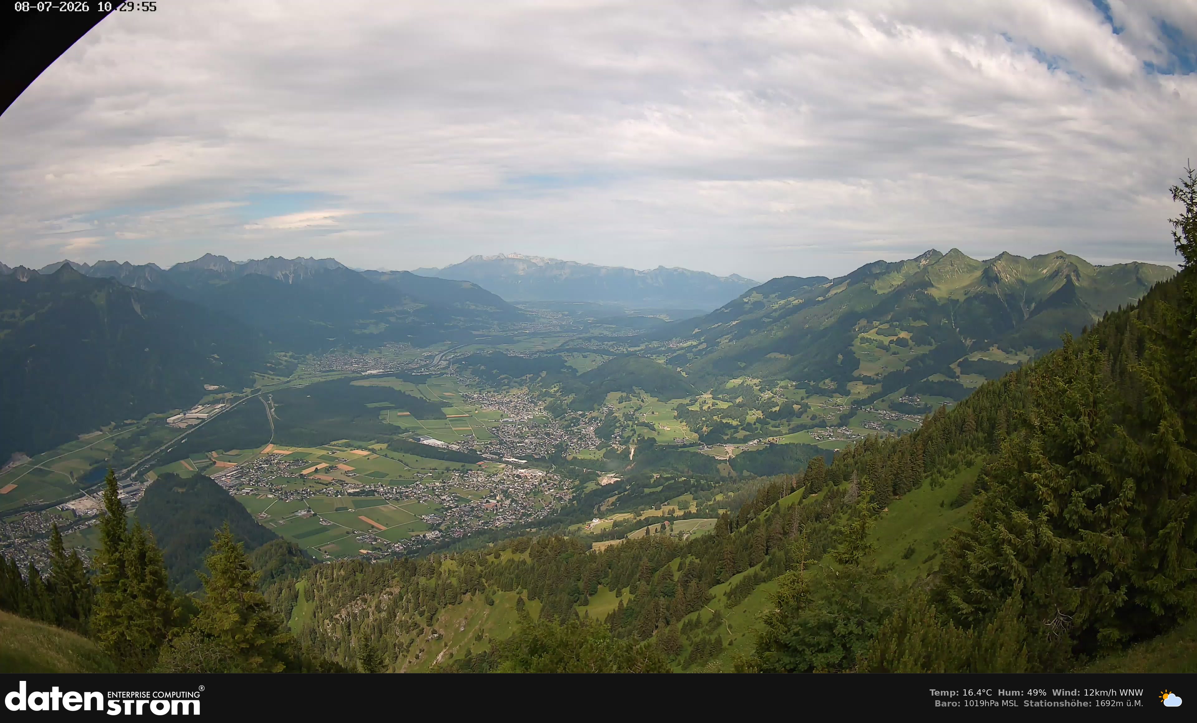 Bludenz - Walgau